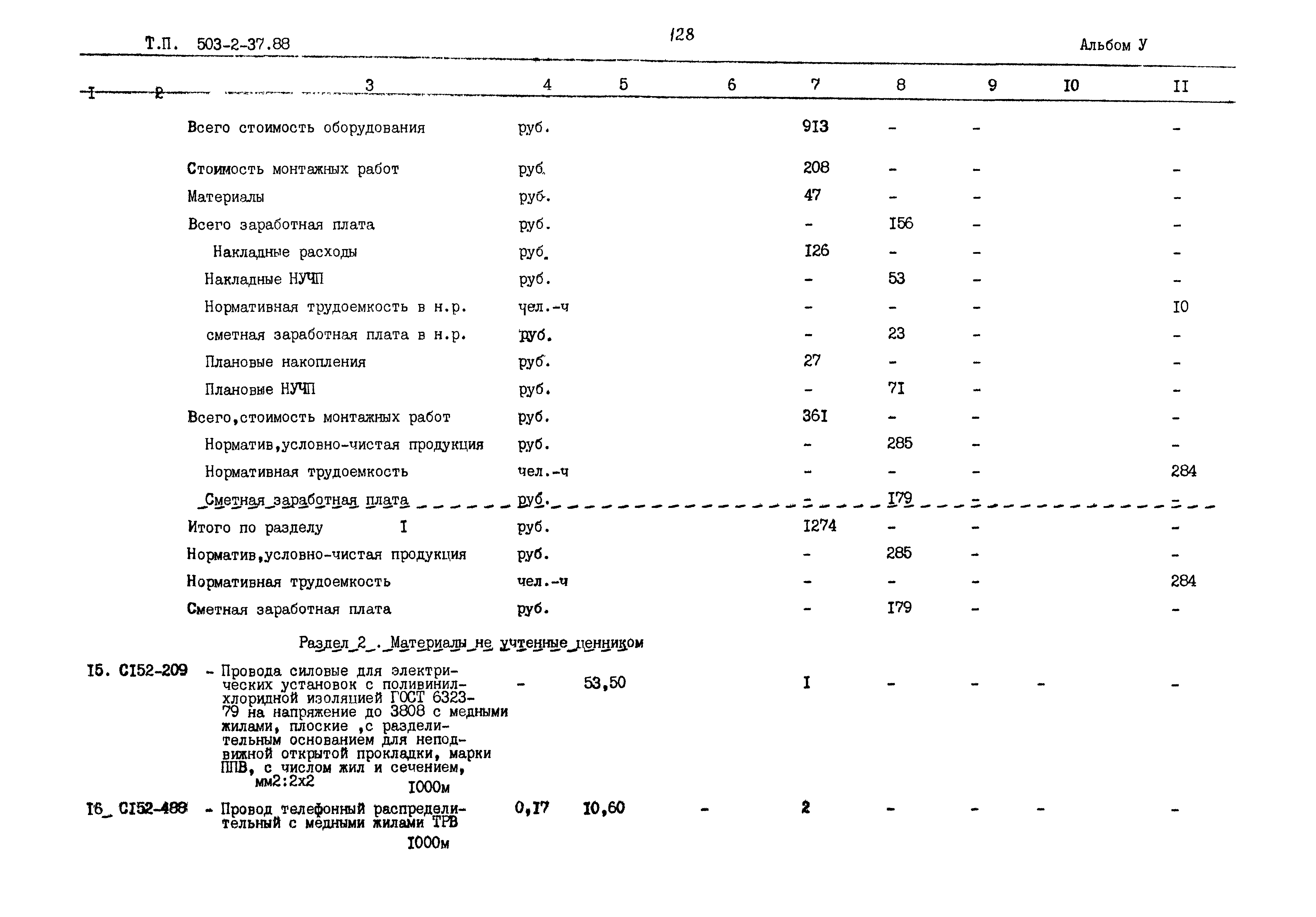 Типовой проект 503-2-37.88