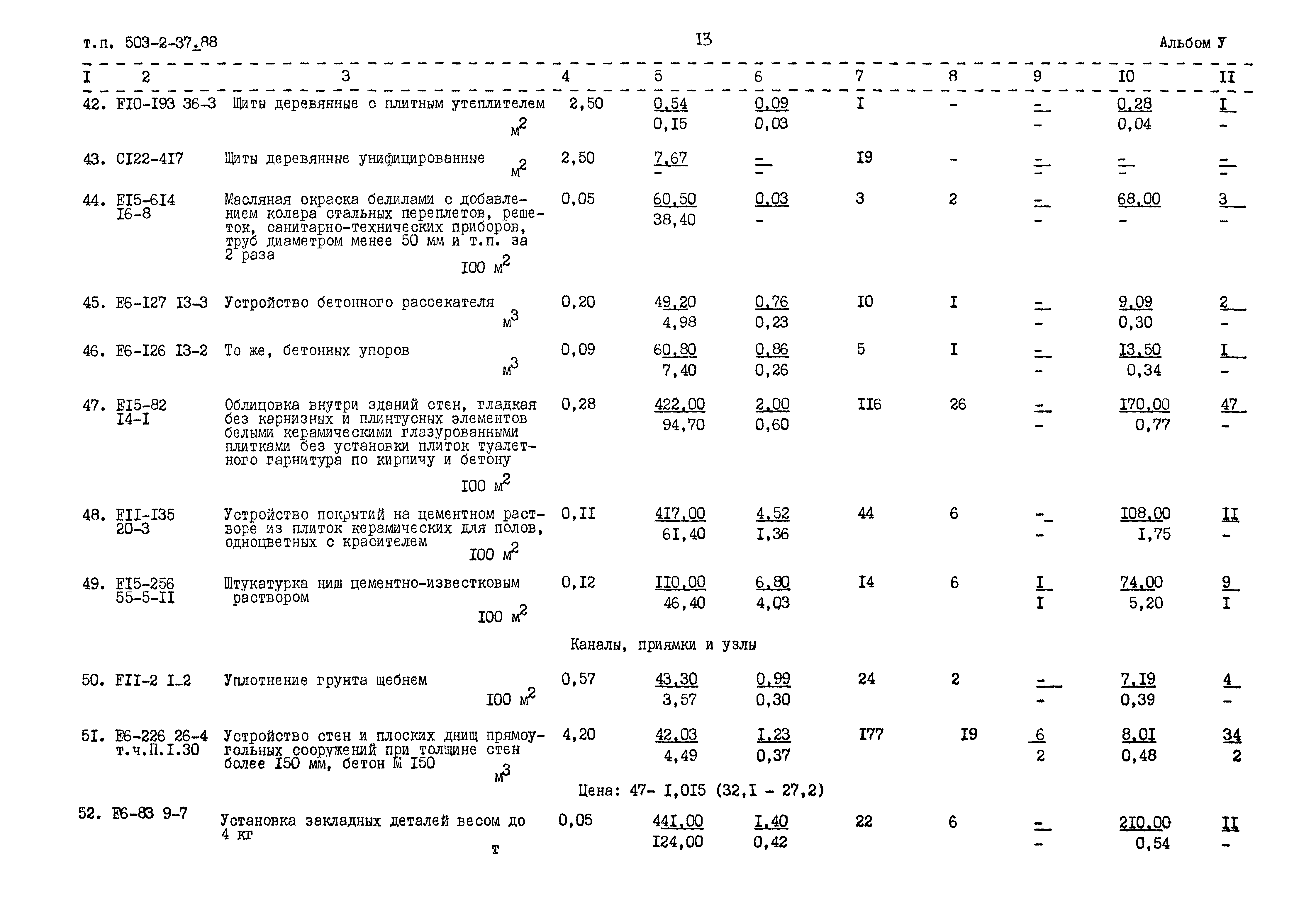 Типовой проект 503-2-37.88