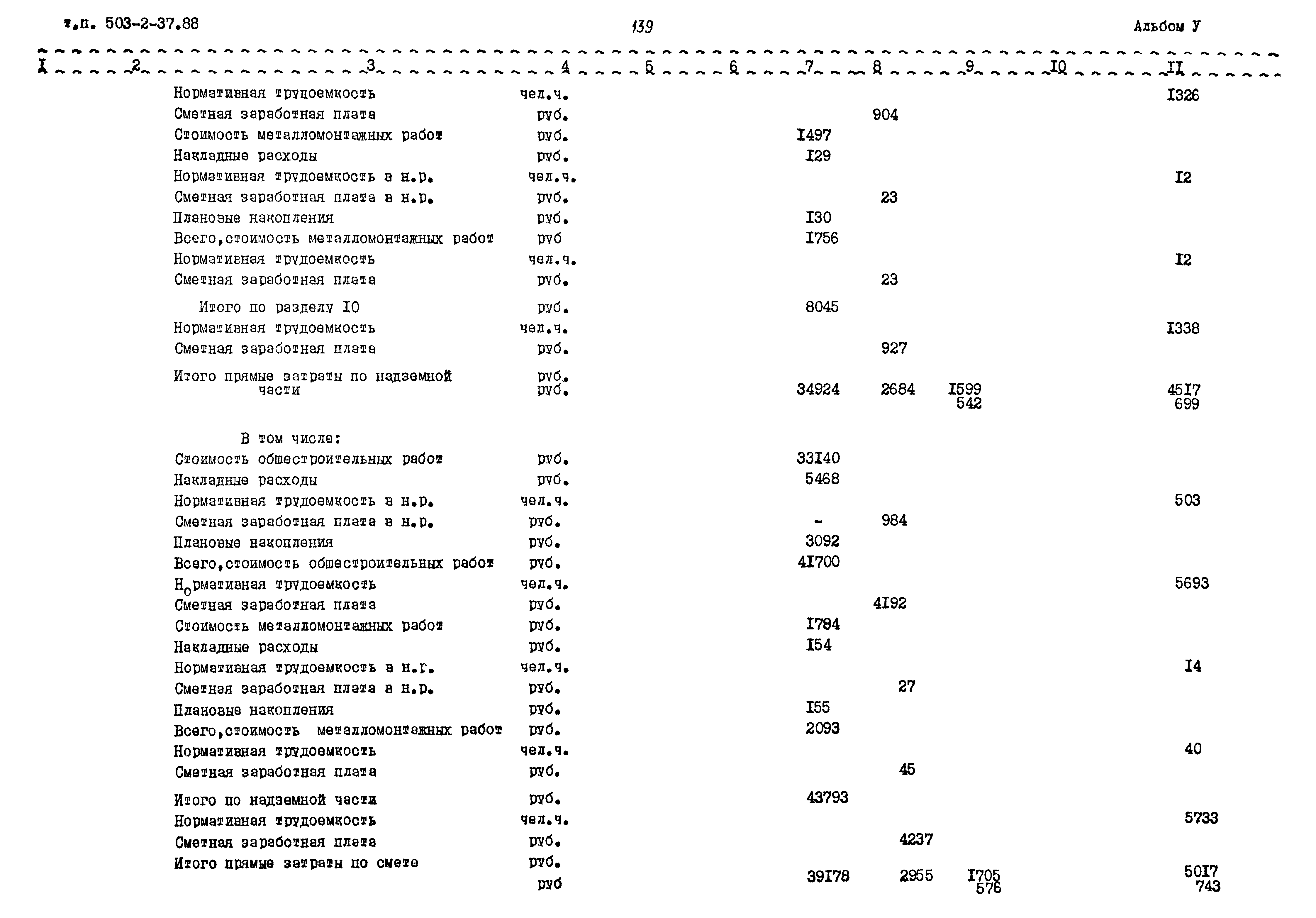 Типовой проект 503-2-37.88