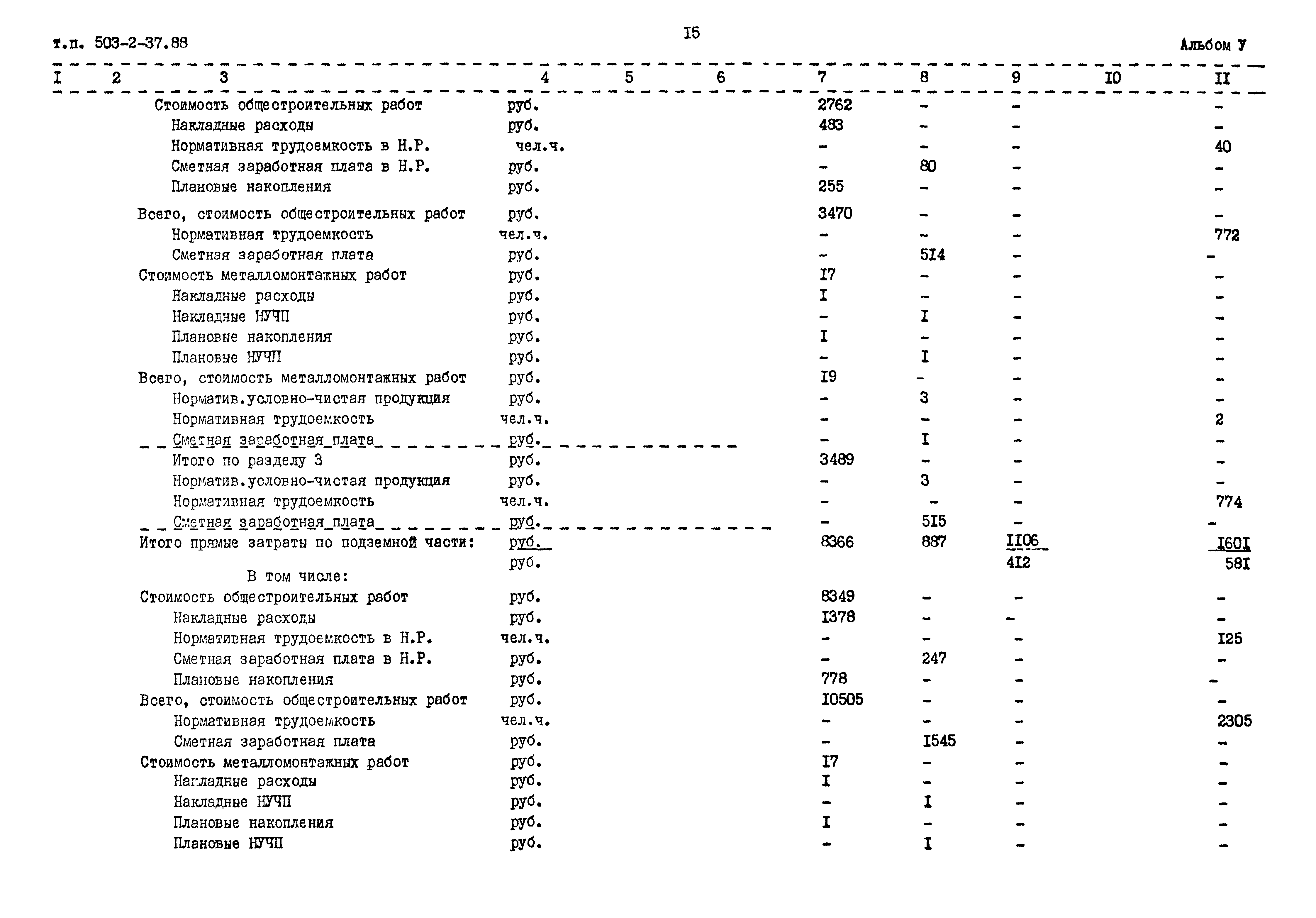 Типовой проект 503-2-37.88