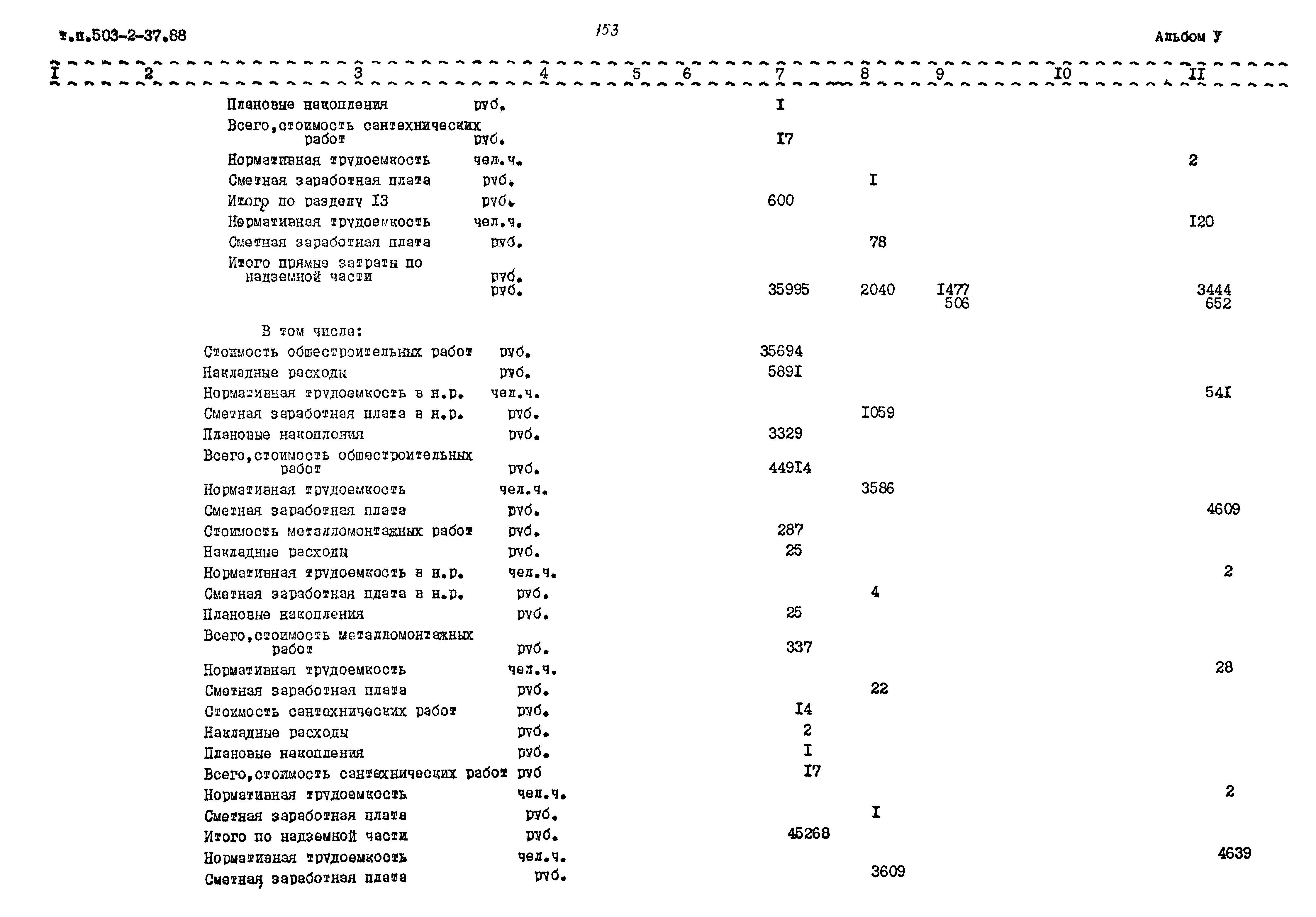 Типовой проект 503-2-37.88