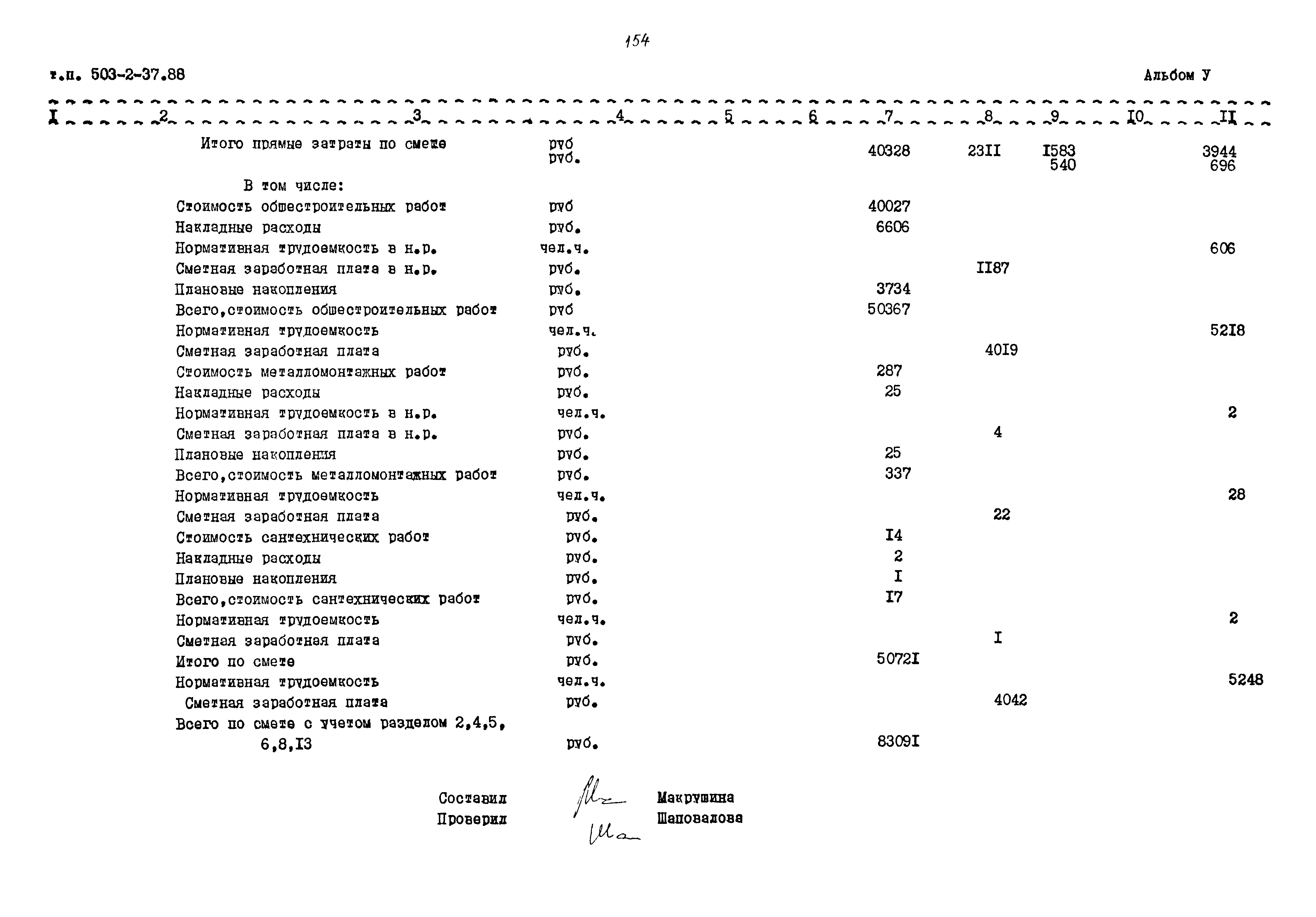 Типовой проект 503-2-37.88