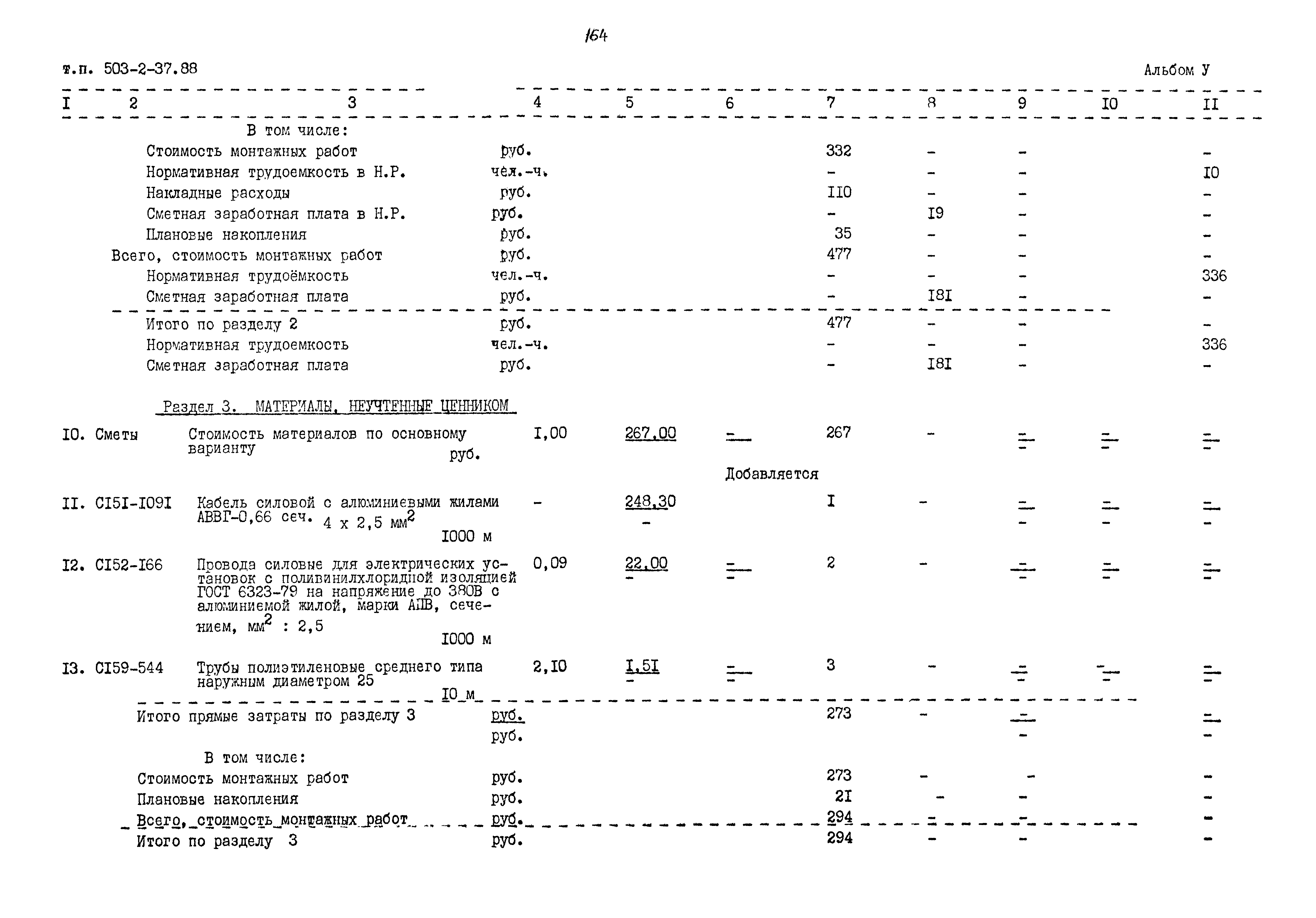 Типовой проект 503-2-37.88