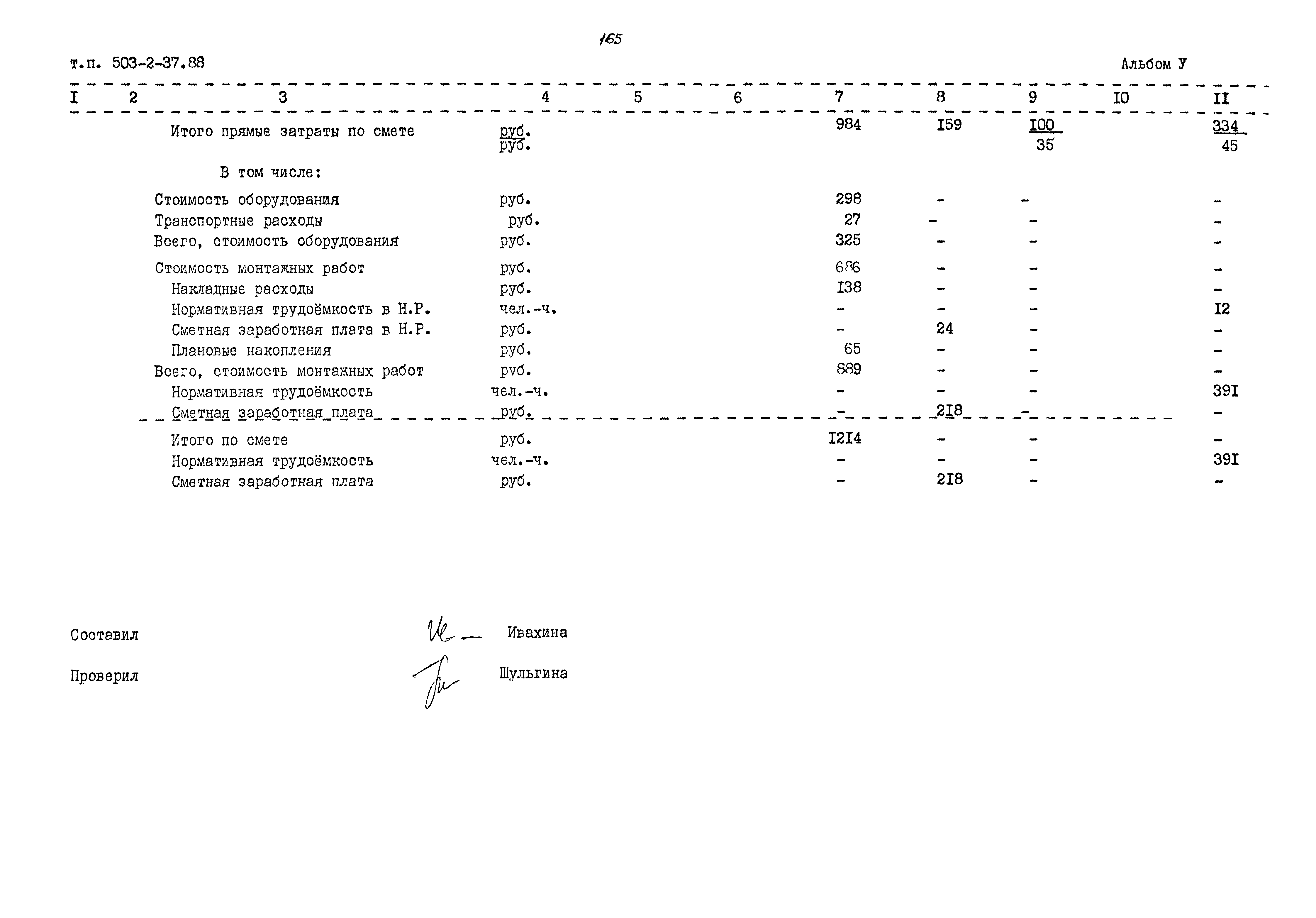 Типовой проект 503-2-37.88