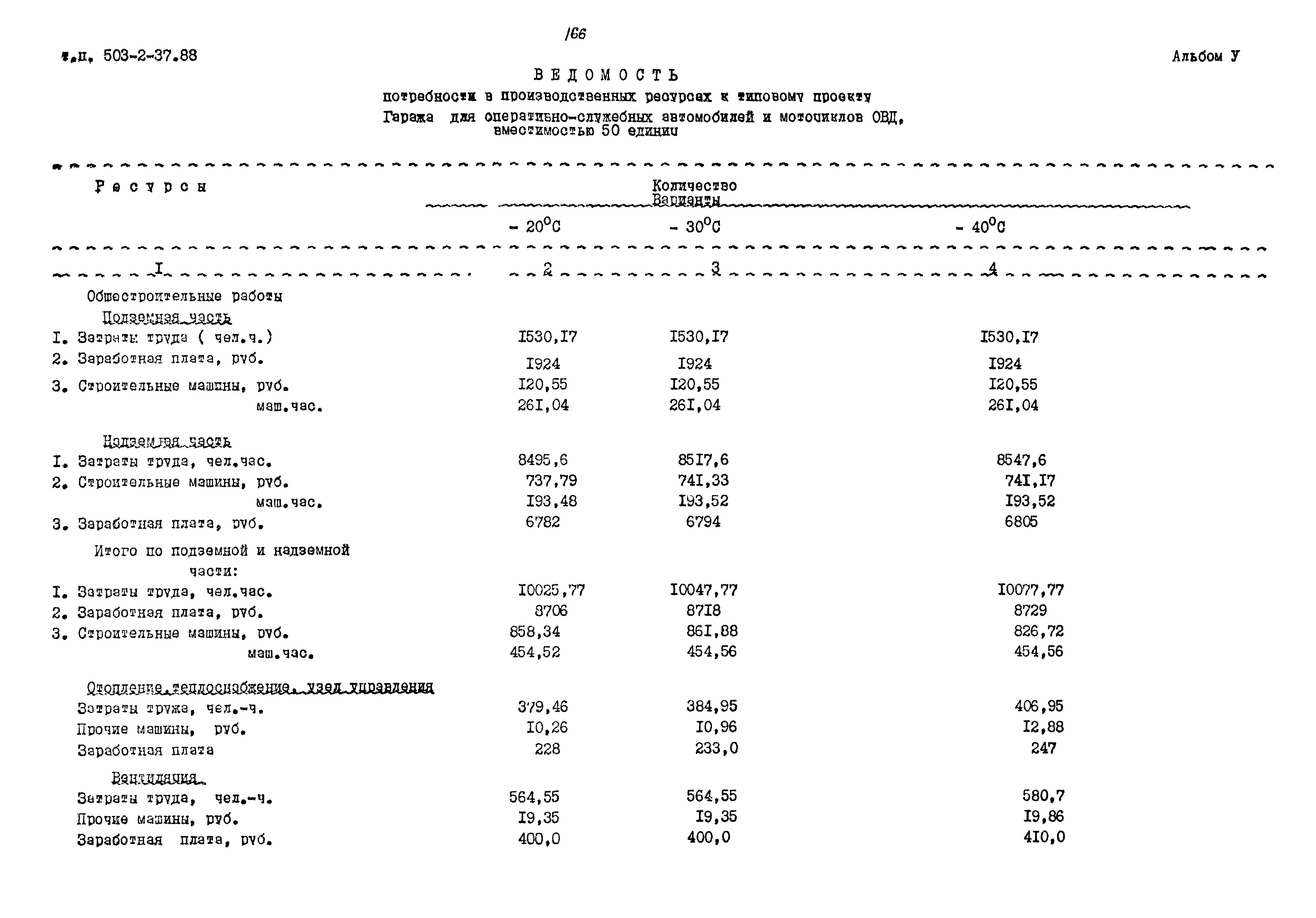 Типовой проект 503-2-37.88