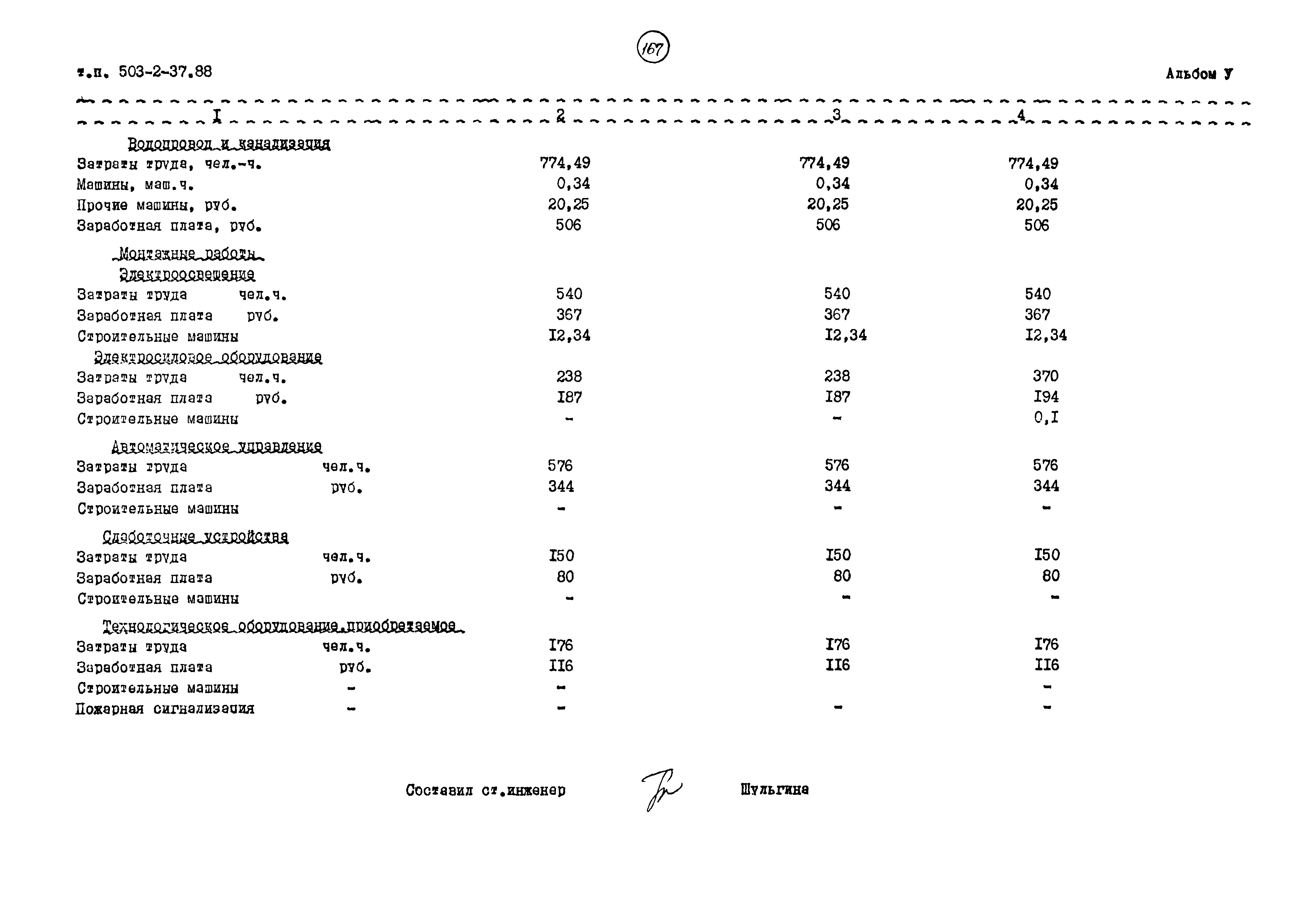 Типовой проект 503-2-37.88