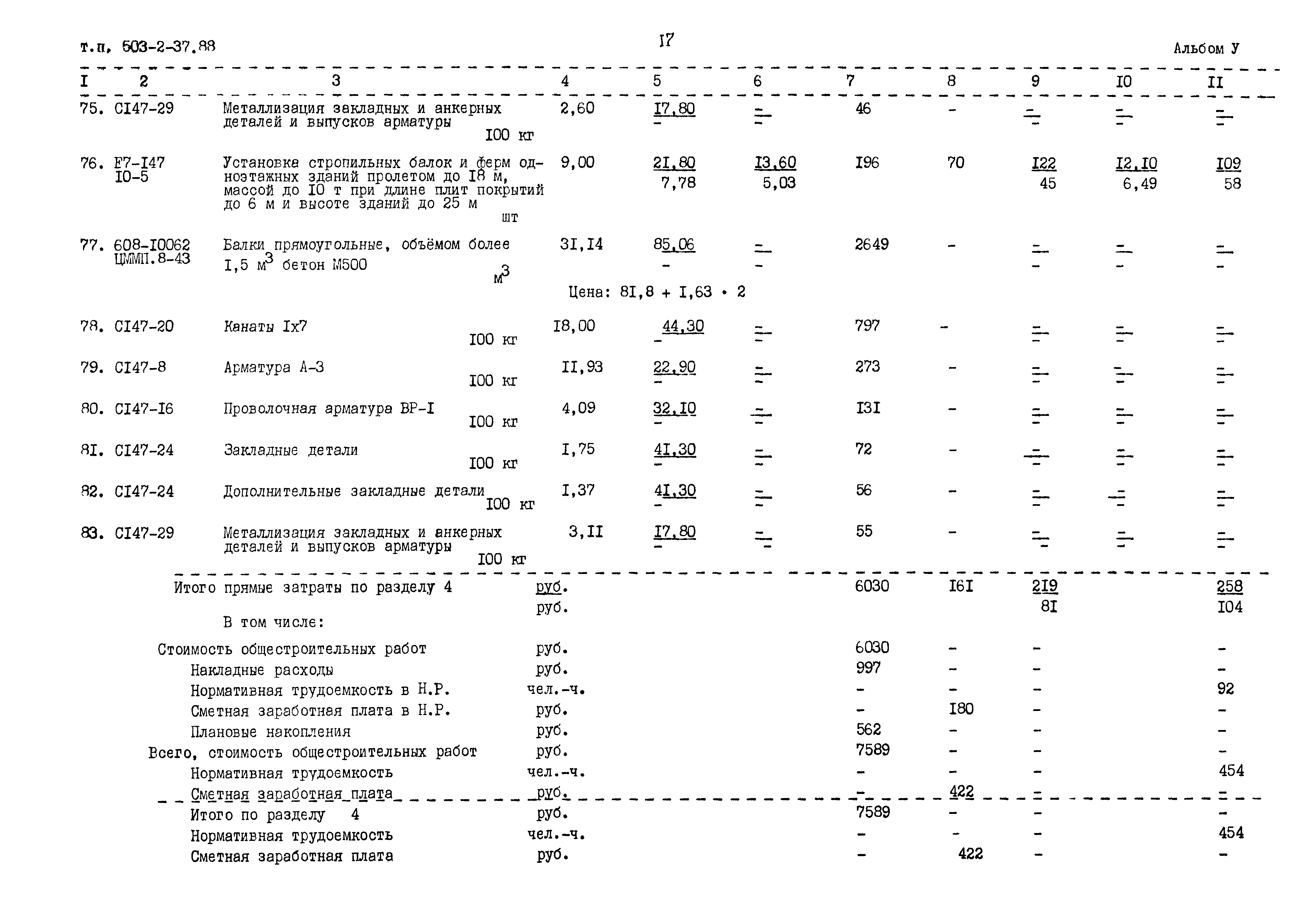 Типовой проект 503-2-37.88