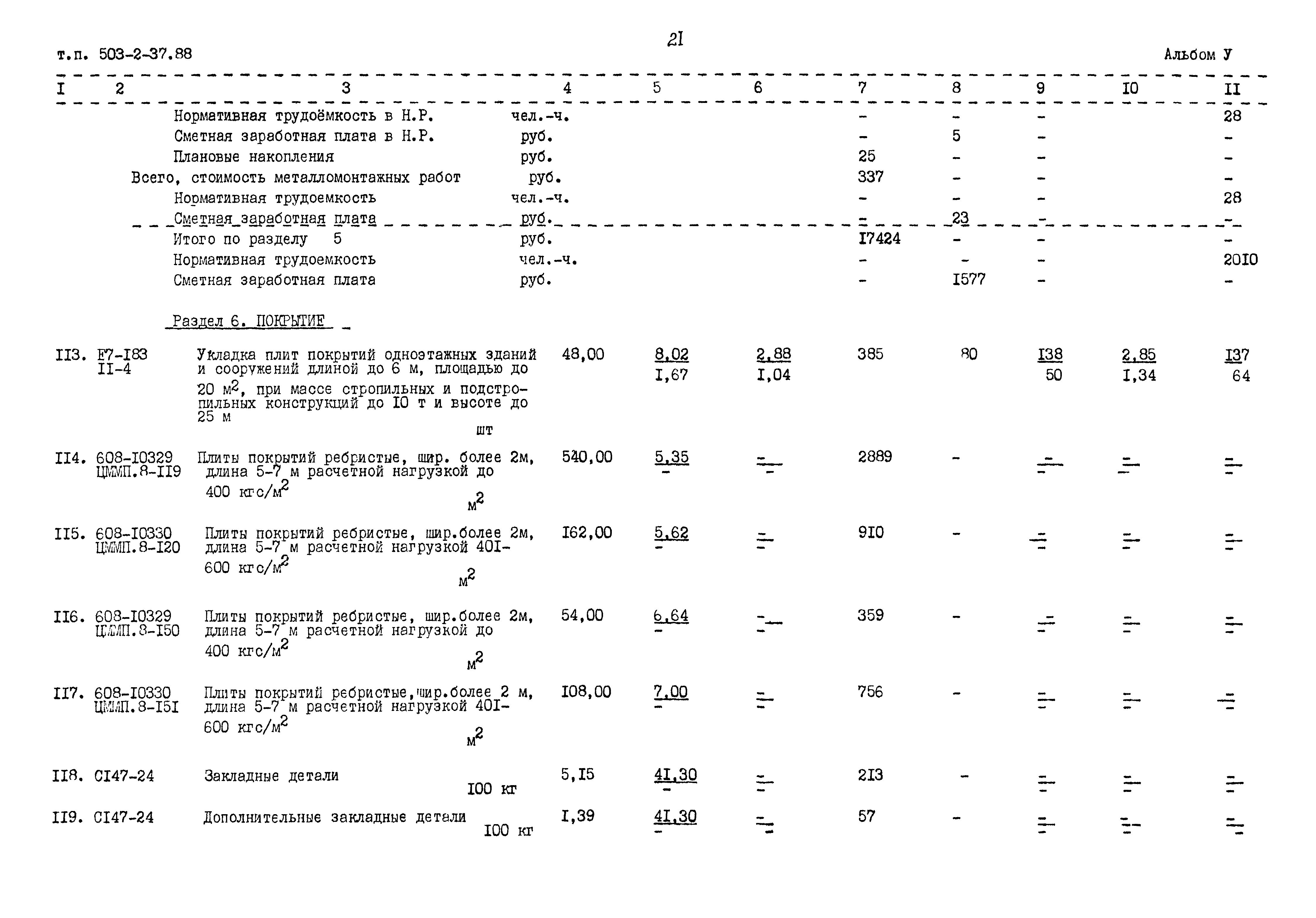 Типовой проект 503-2-37.88