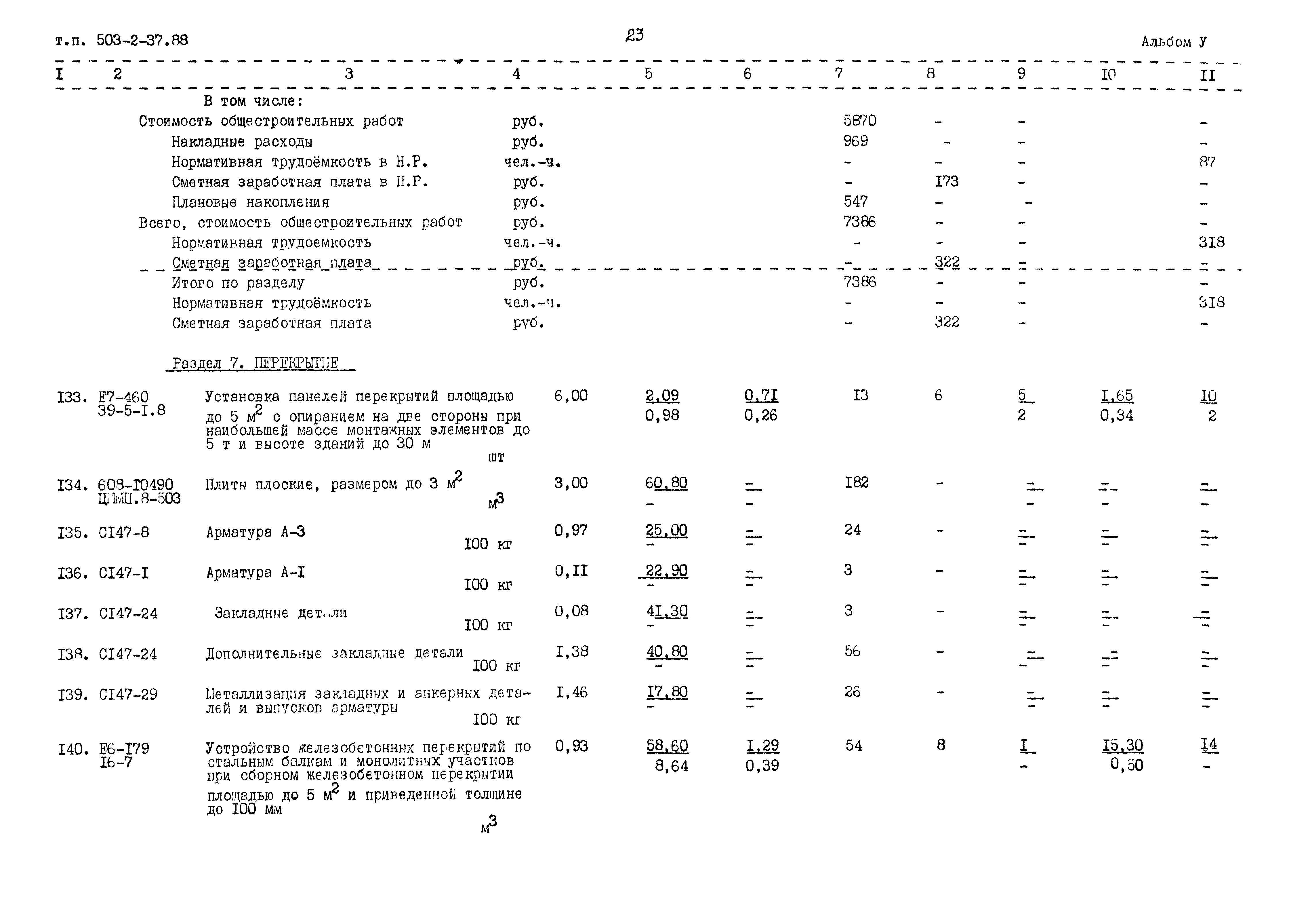 Типовой проект 503-2-37.88