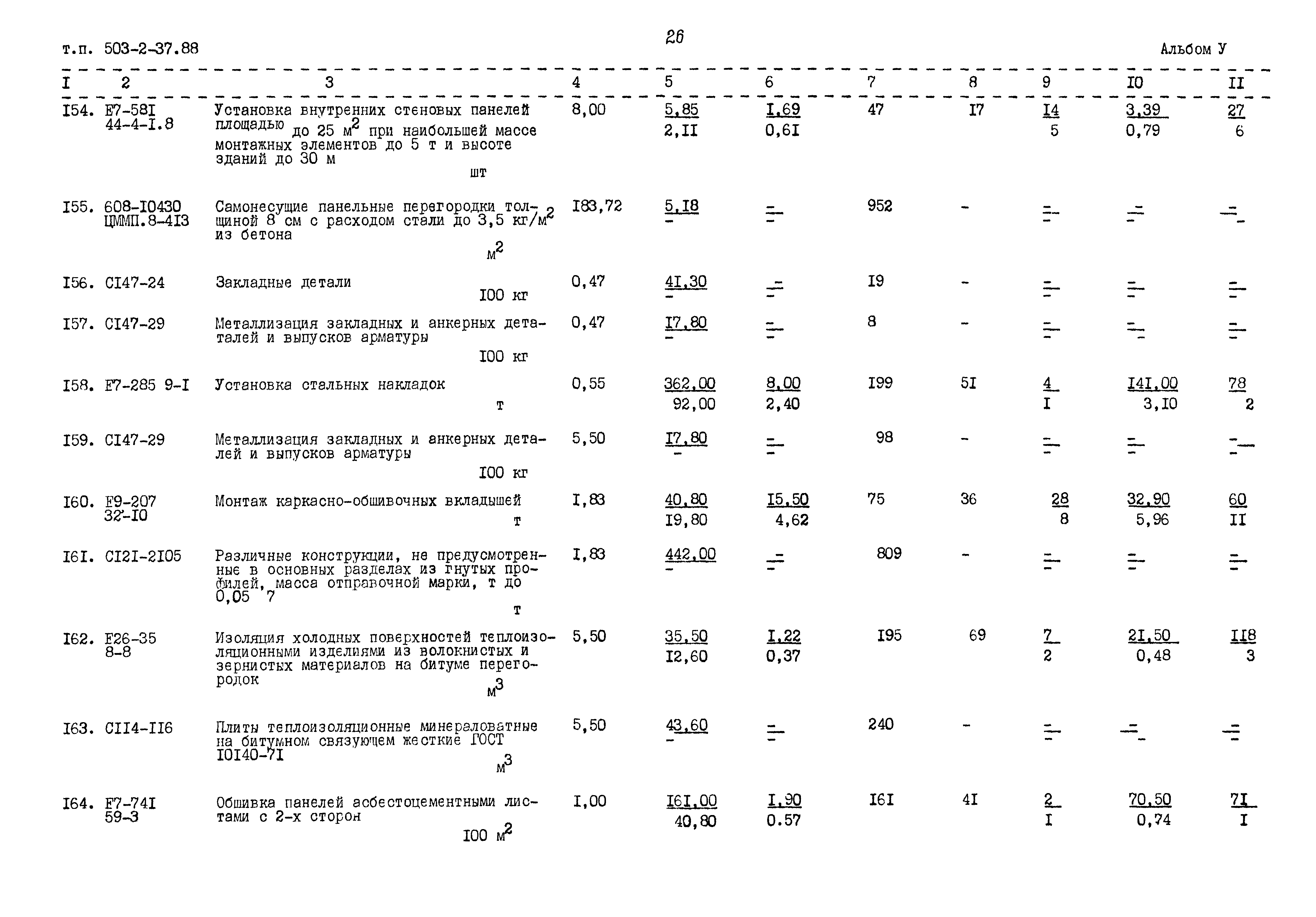 Типовой проект 503-2-37.88