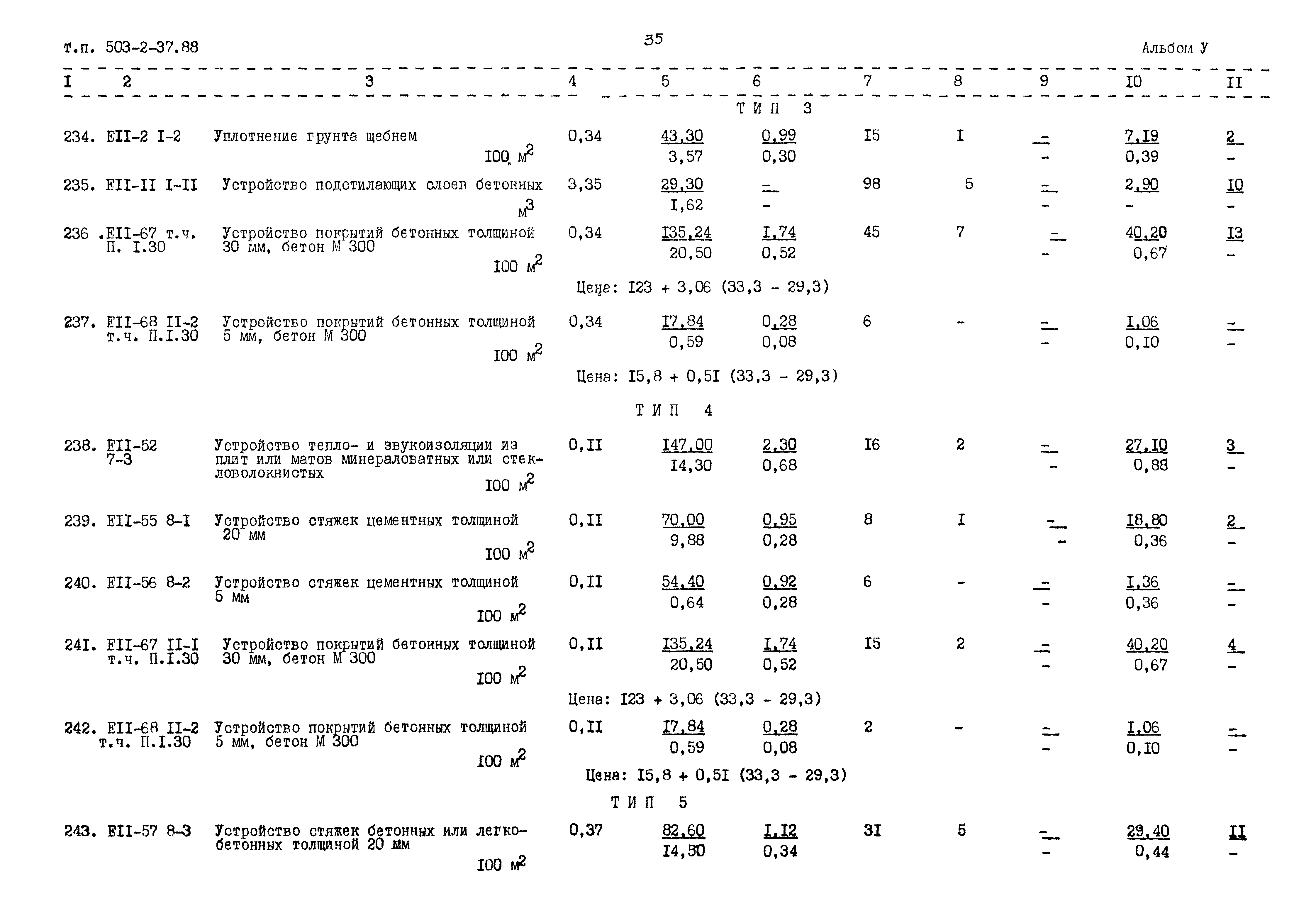 Типовой проект 503-2-37.88