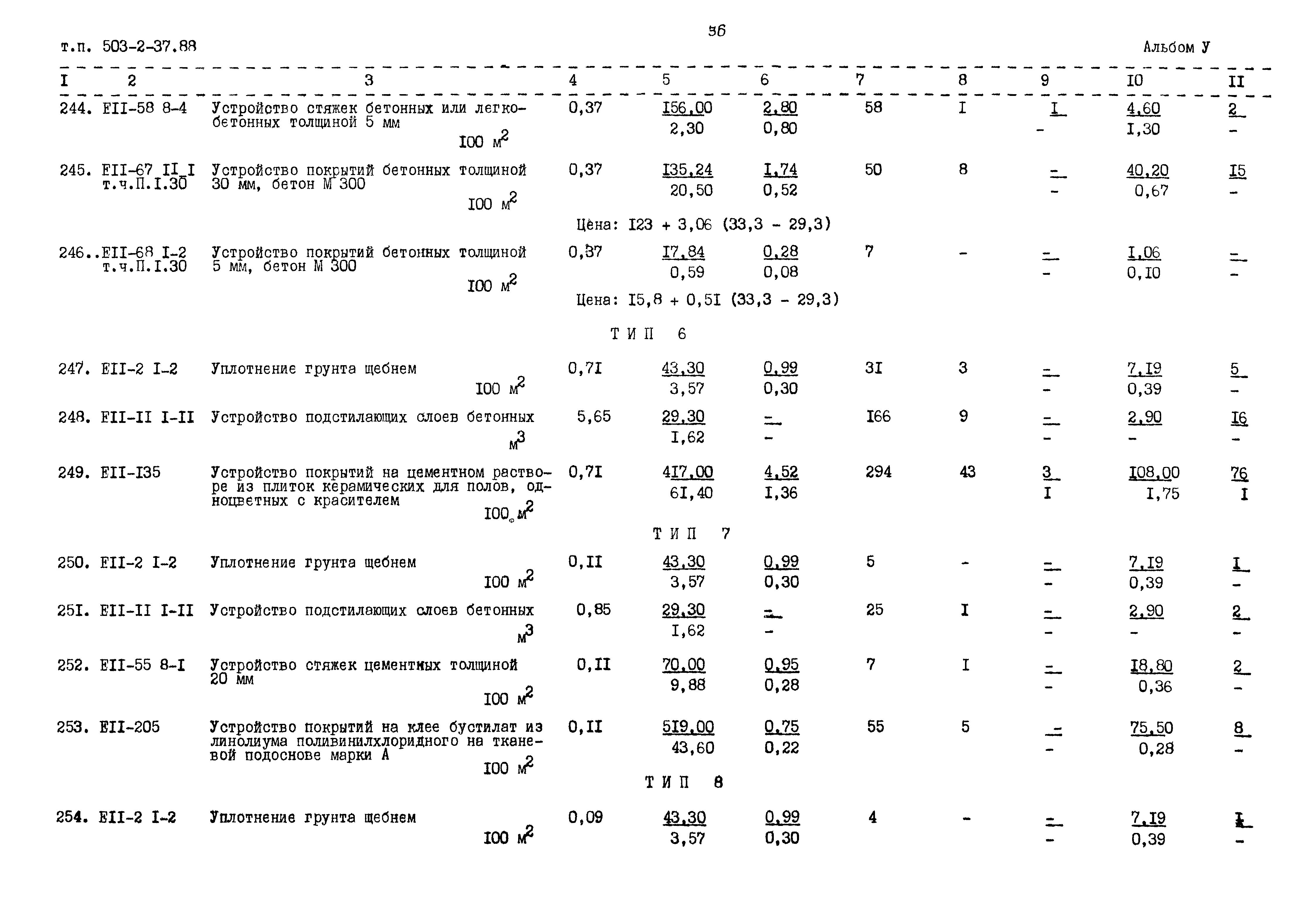 Типовой проект 503-2-37.88