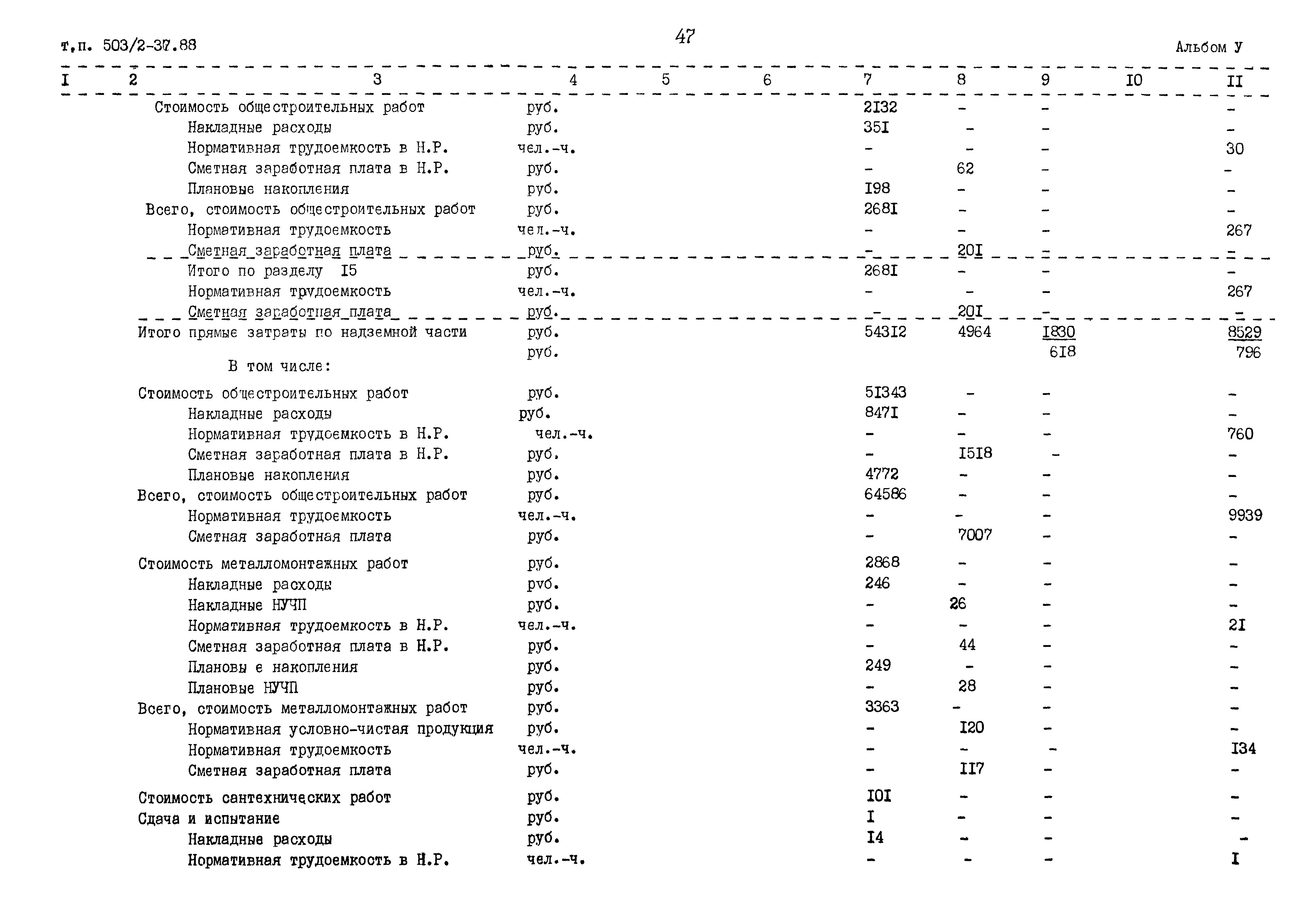 Типовой проект 503-2-37.88