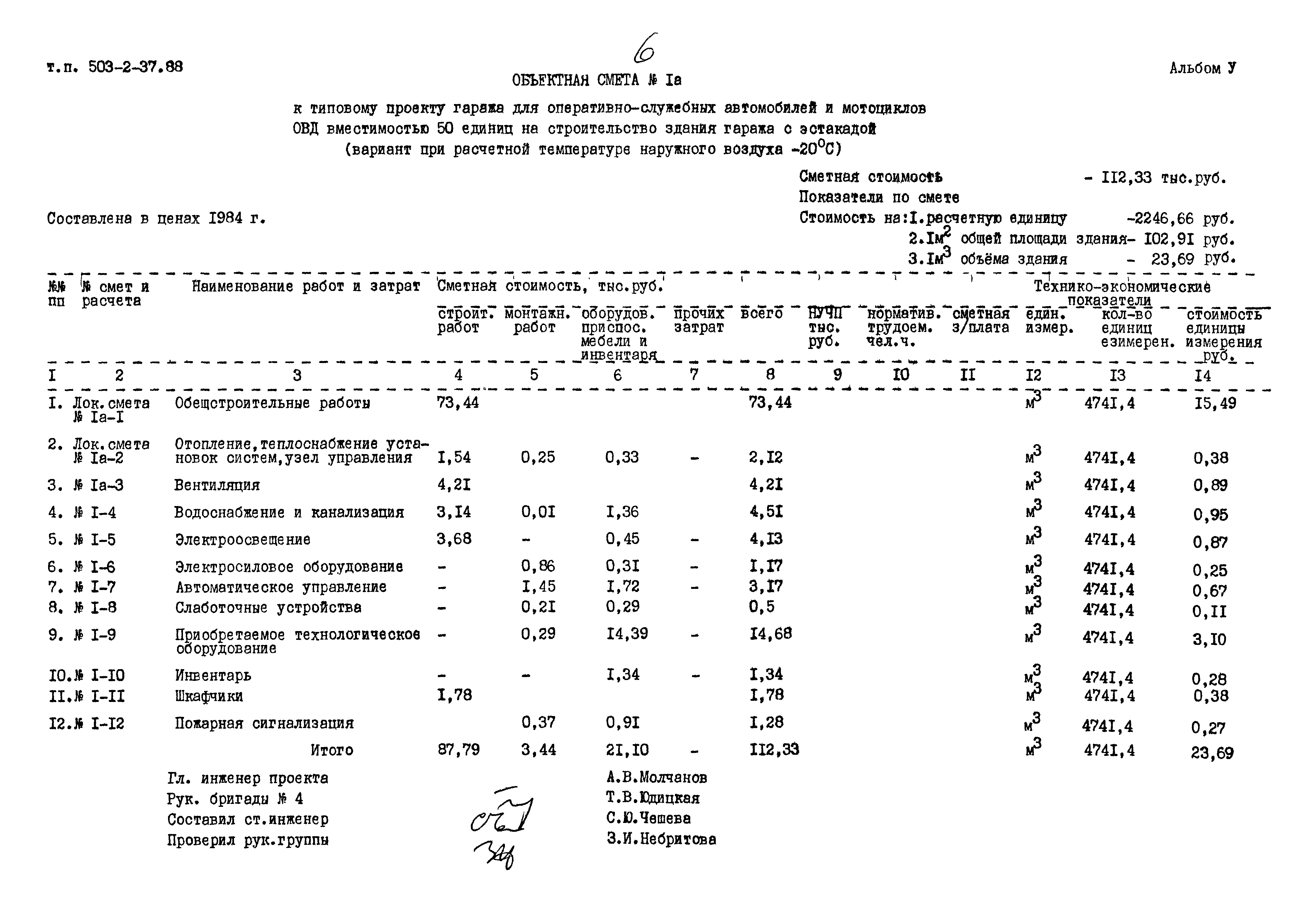 Типовой проект 503-2-37.88