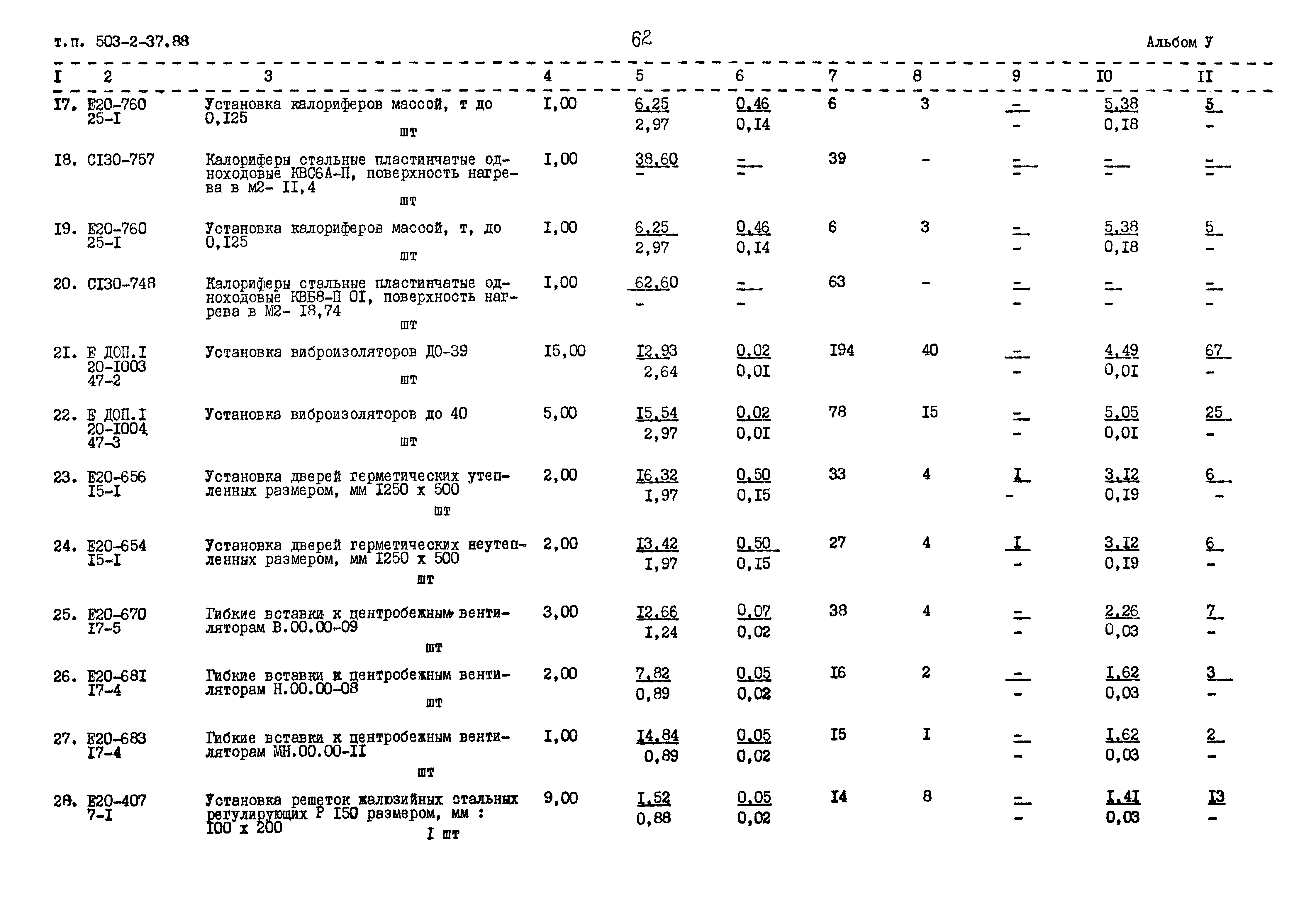 Типовой проект 503-2-37.88