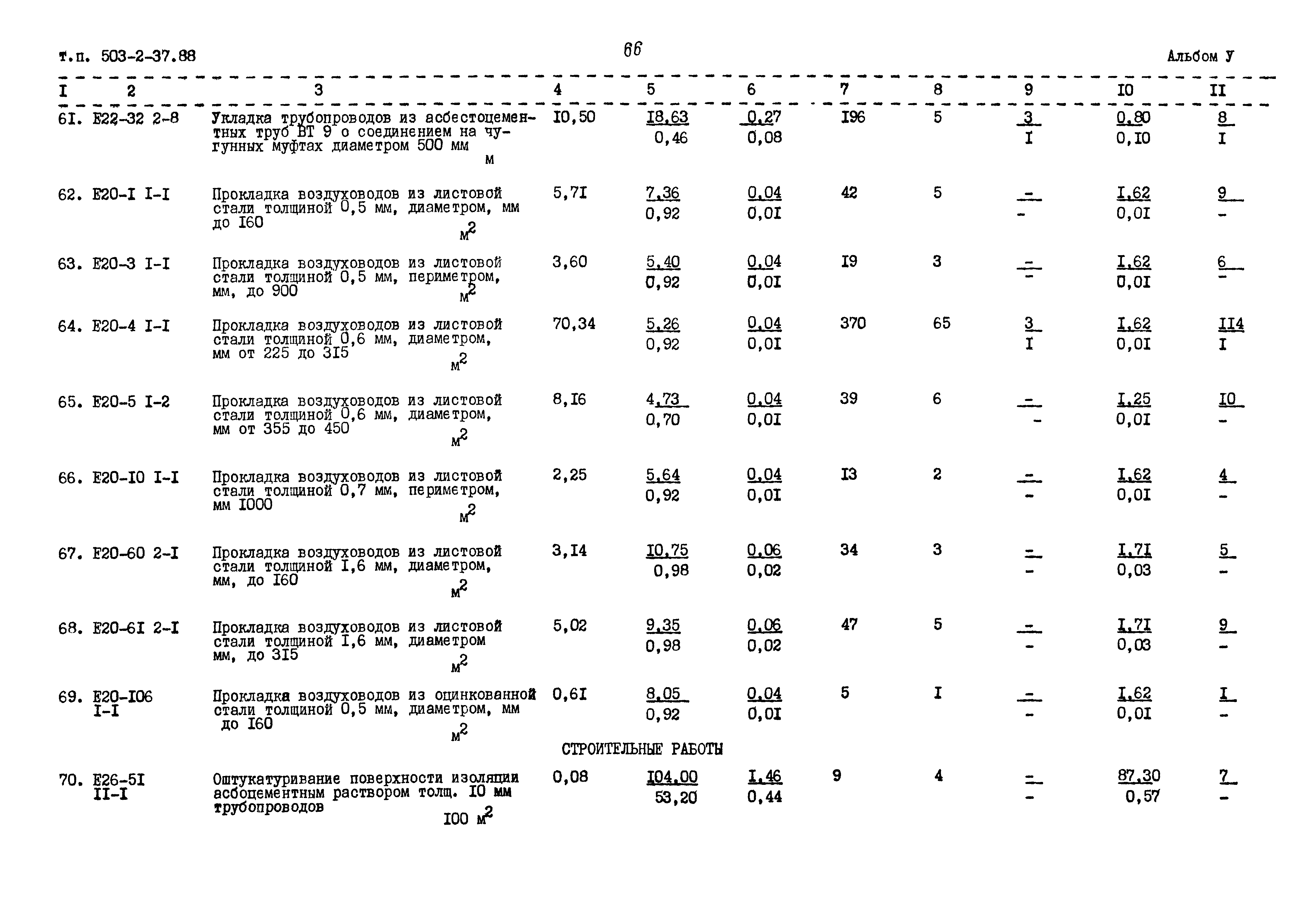 Типовой проект 503-2-37.88