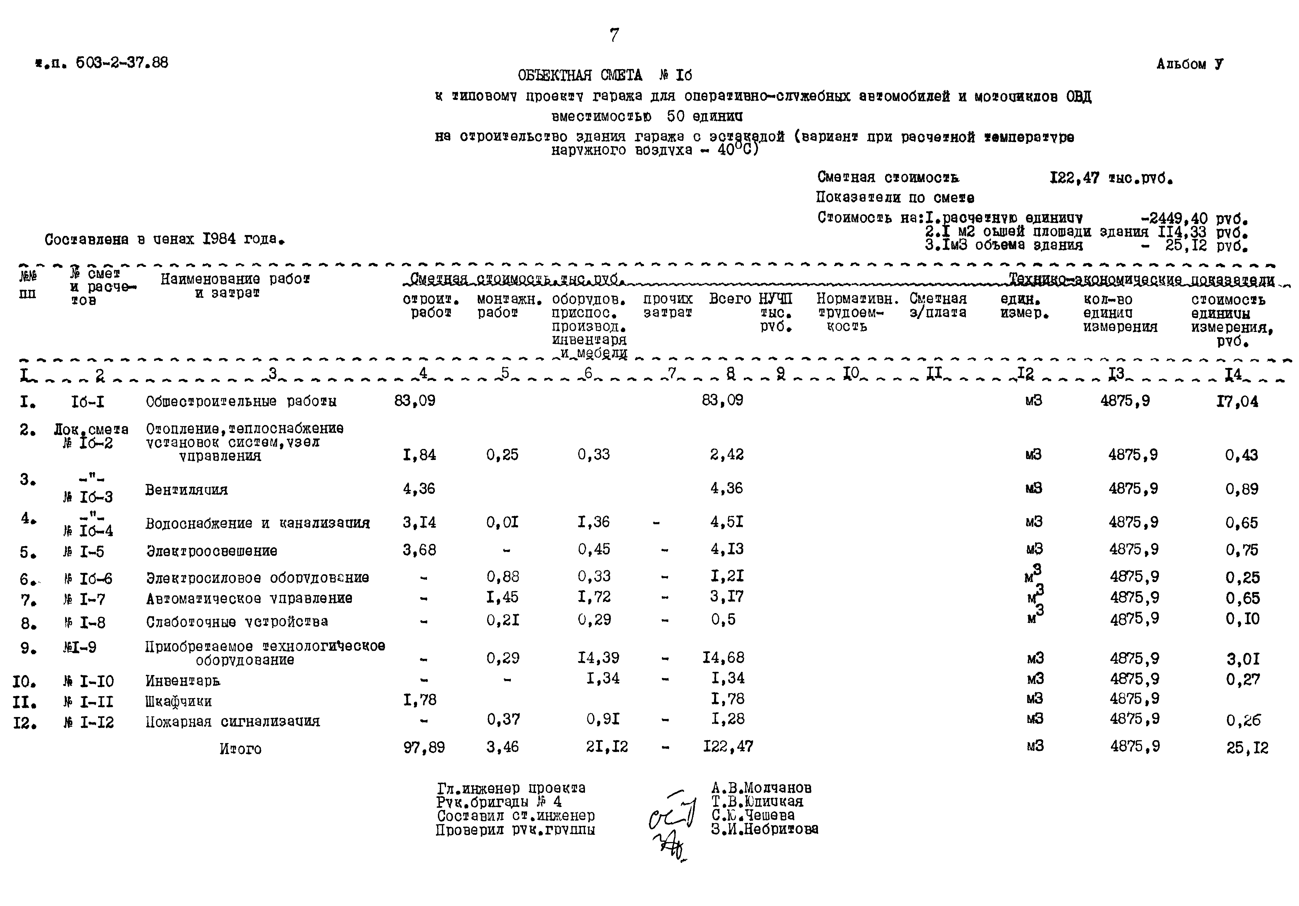 Типовой проект 503-2-37.88