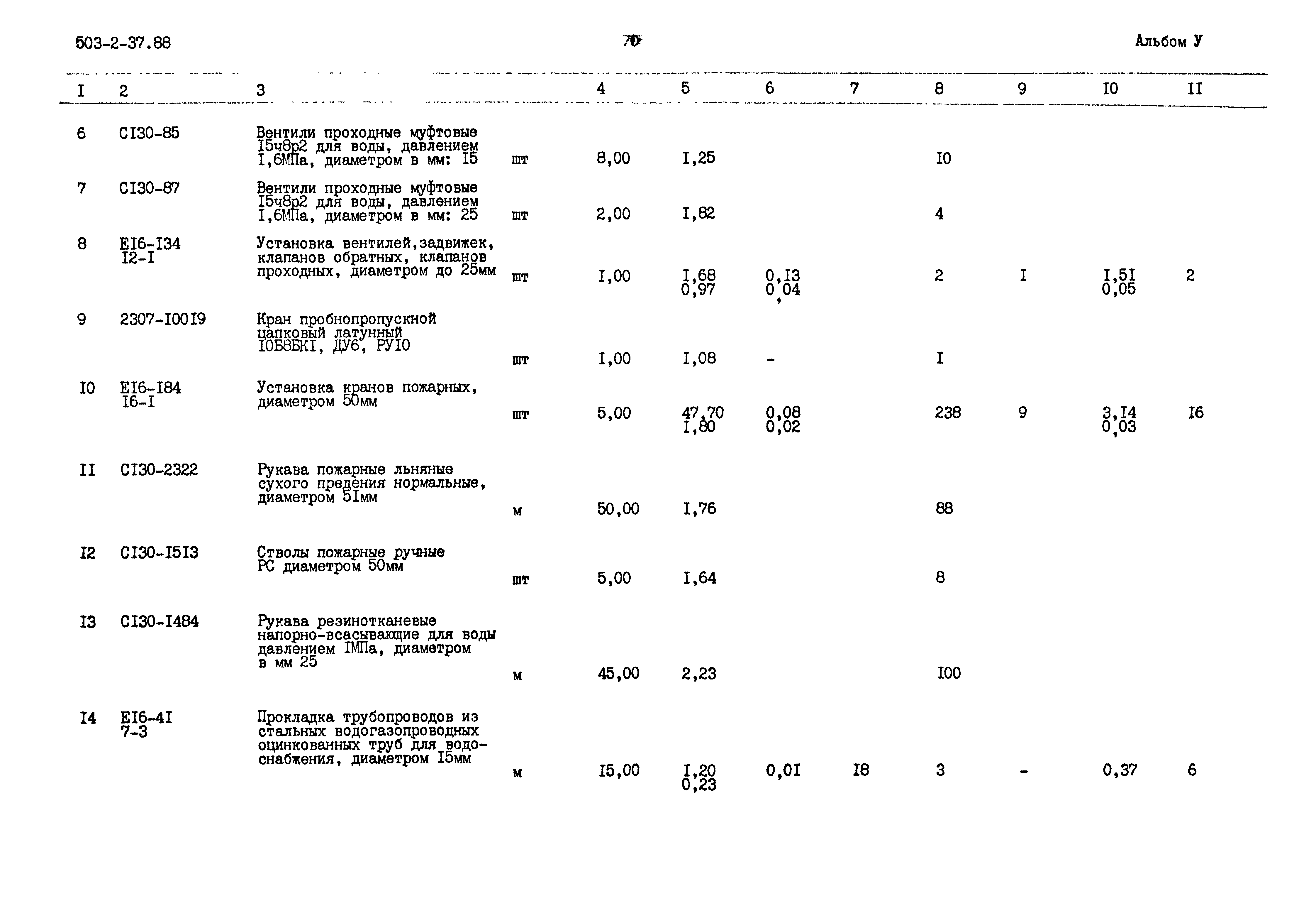 Типовой проект 503-2-37.88