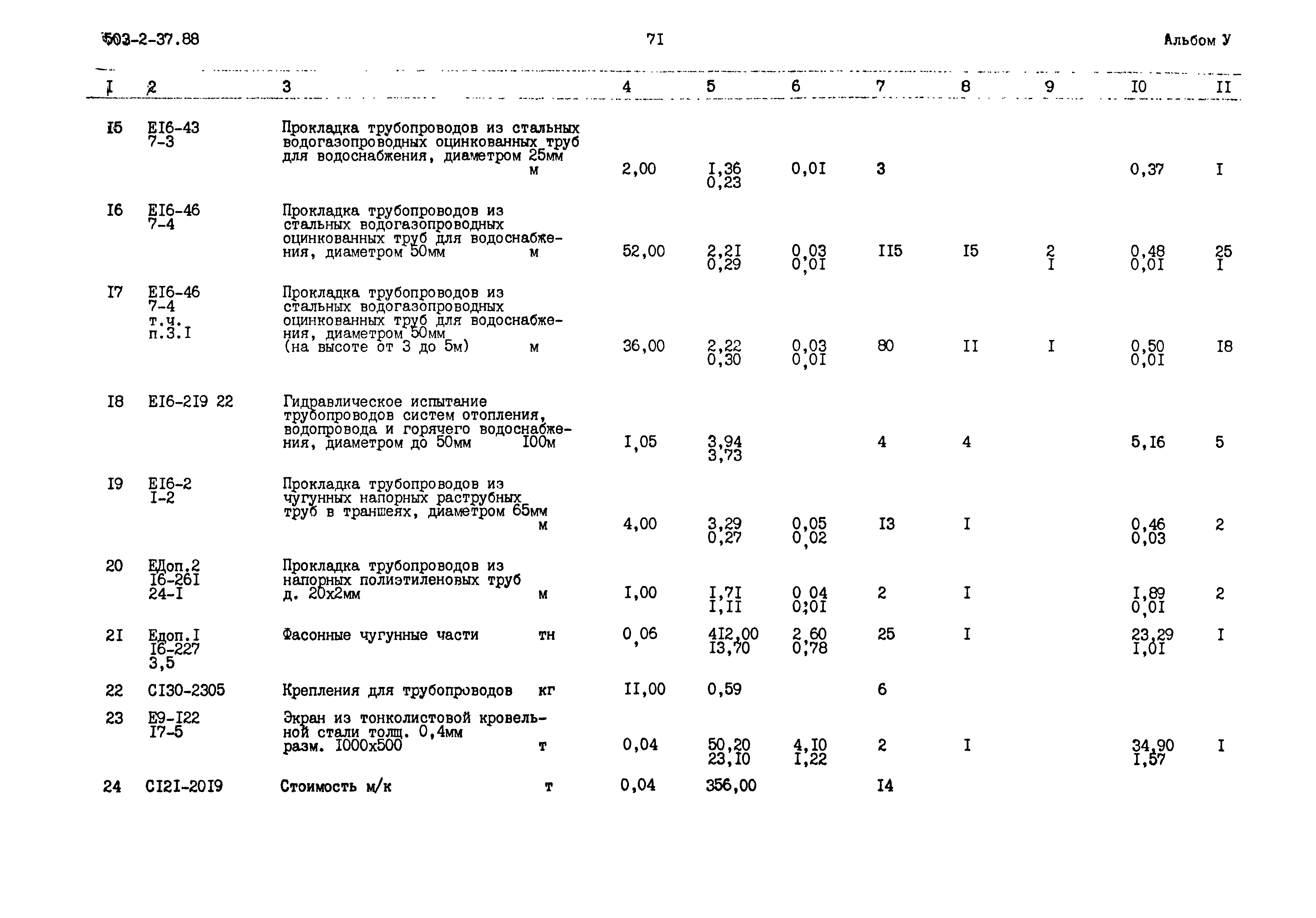 Типовой проект 503-2-37.88