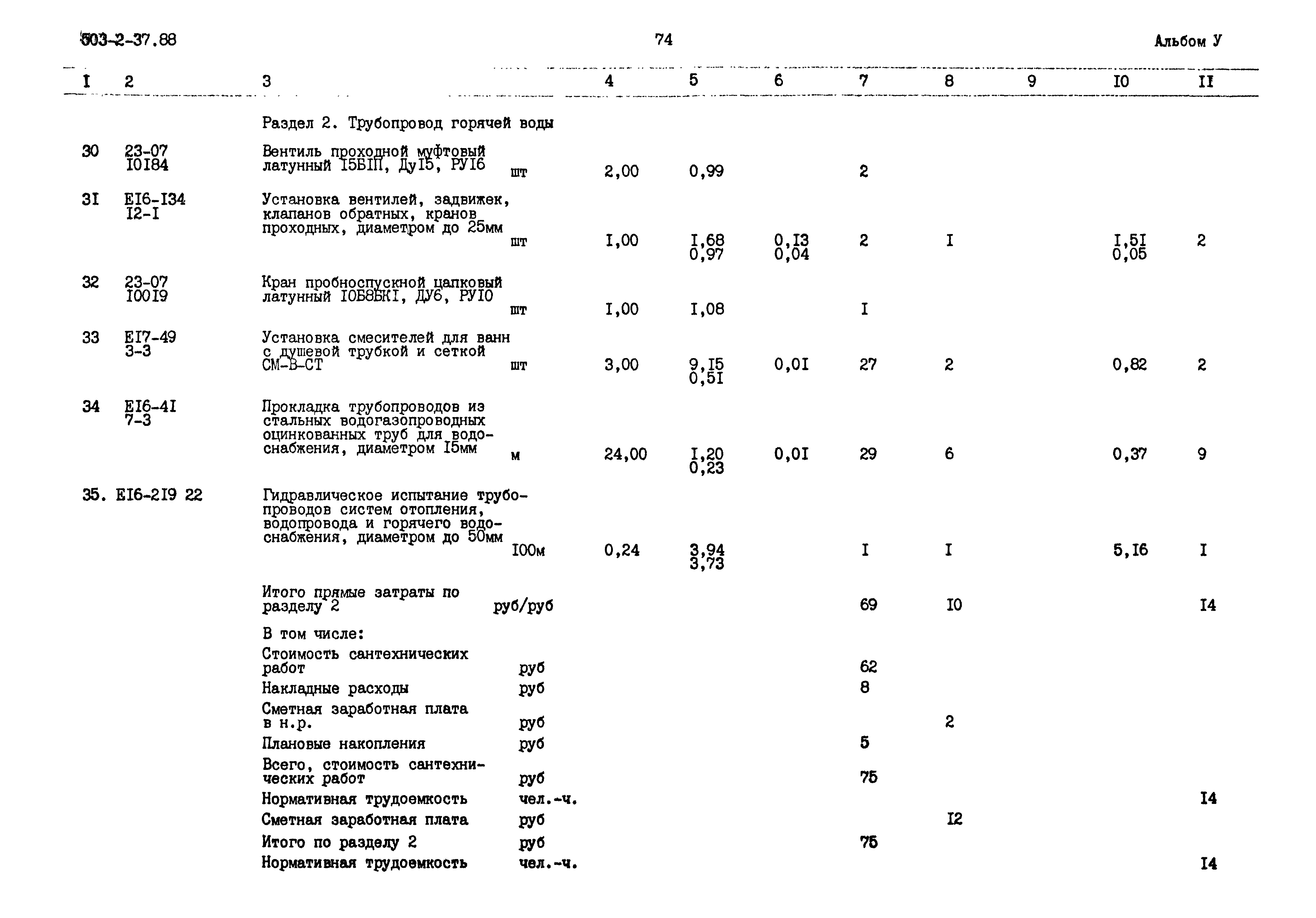 Типовой проект 503-2-37.88