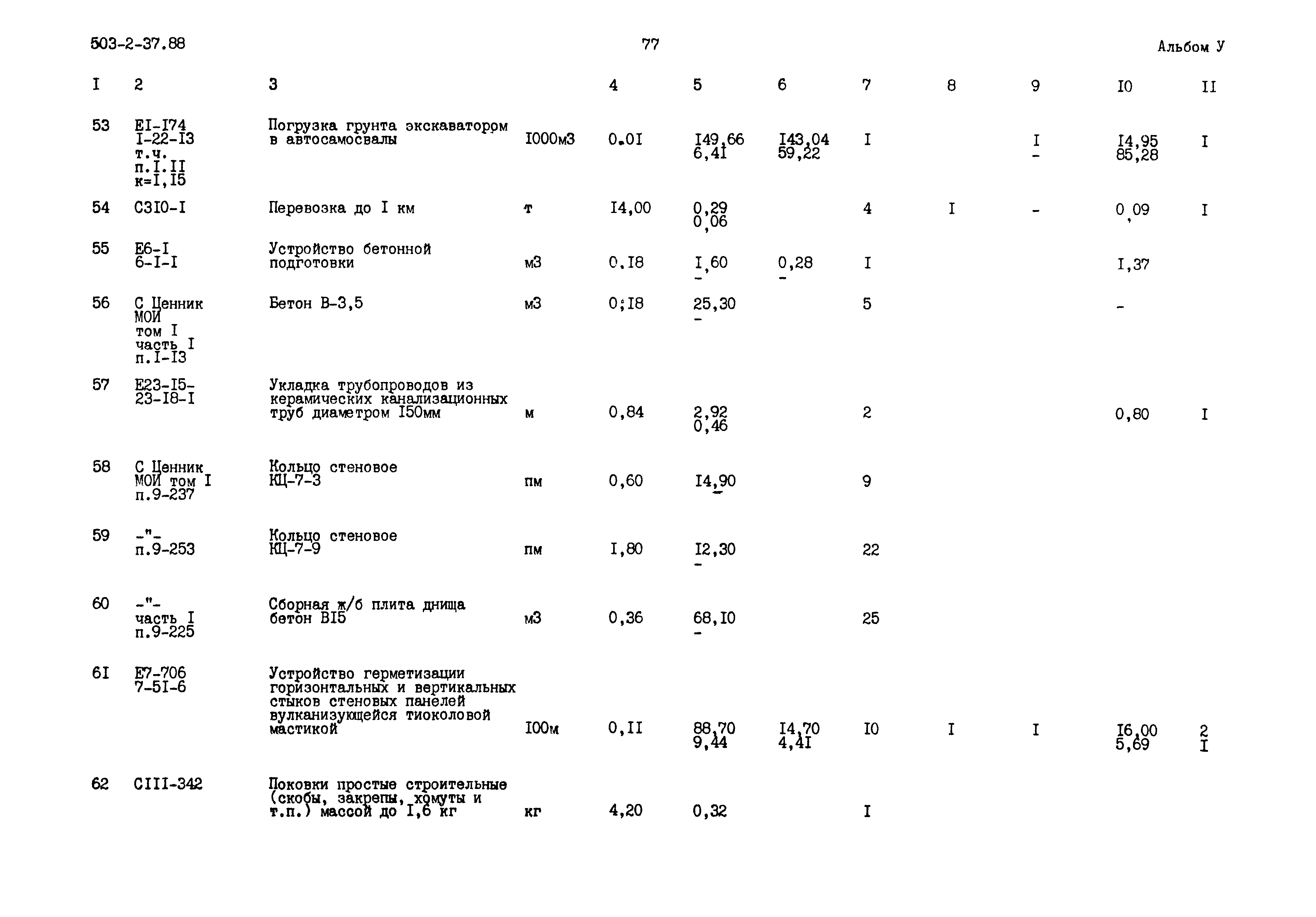 Типовой проект 503-2-37.88