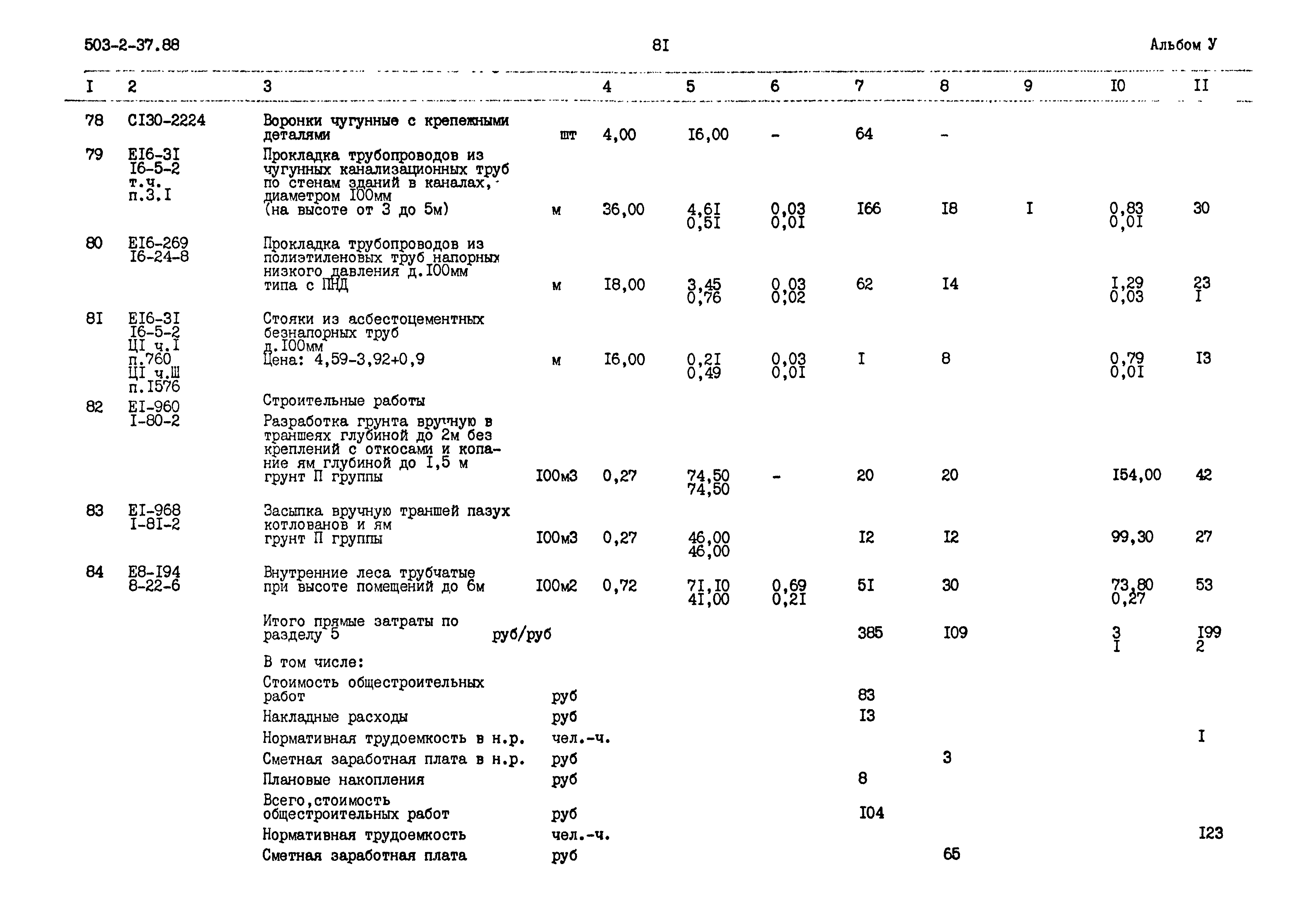 Типовой проект 503-2-37.88