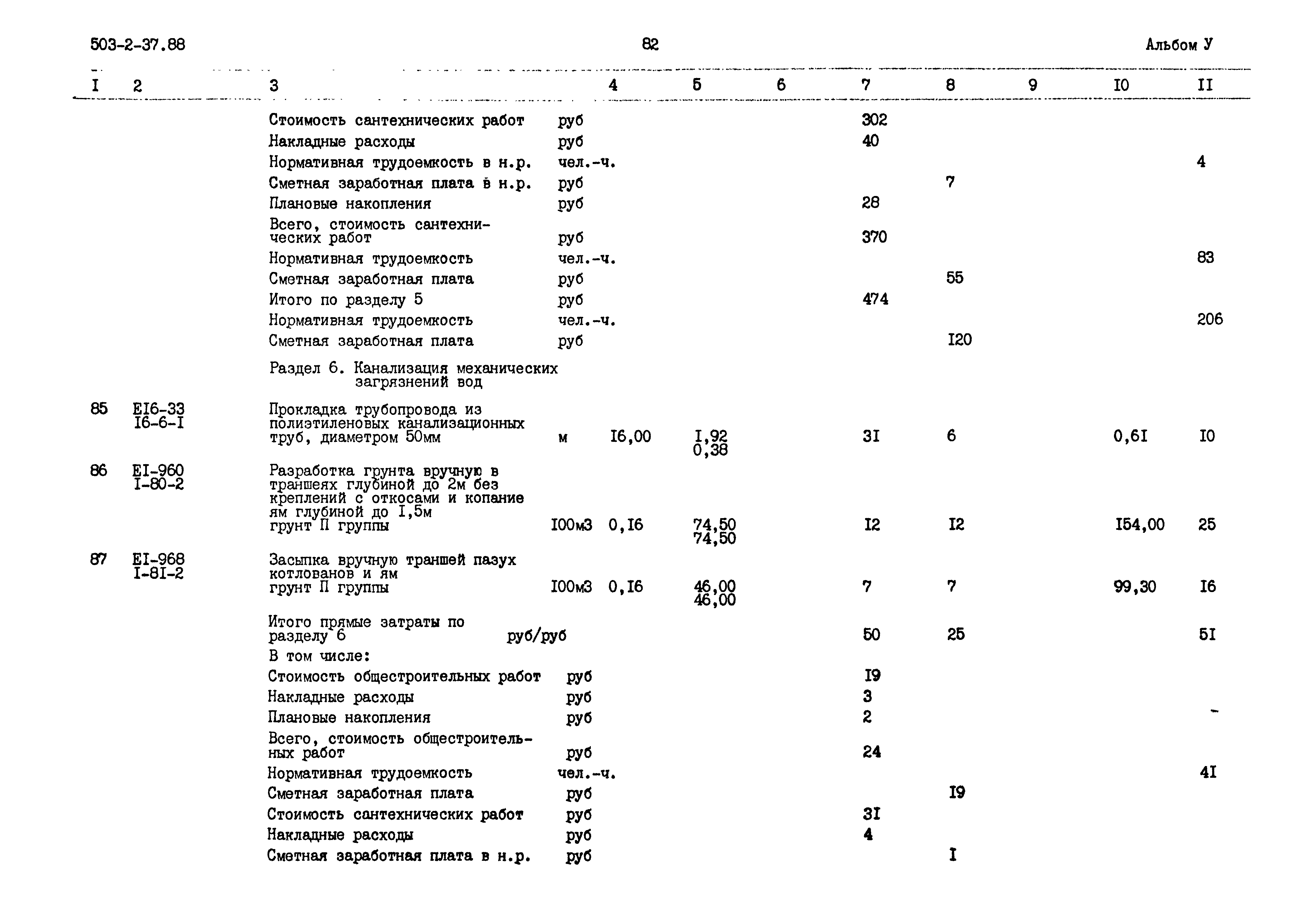 Типовой проект 503-2-37.88