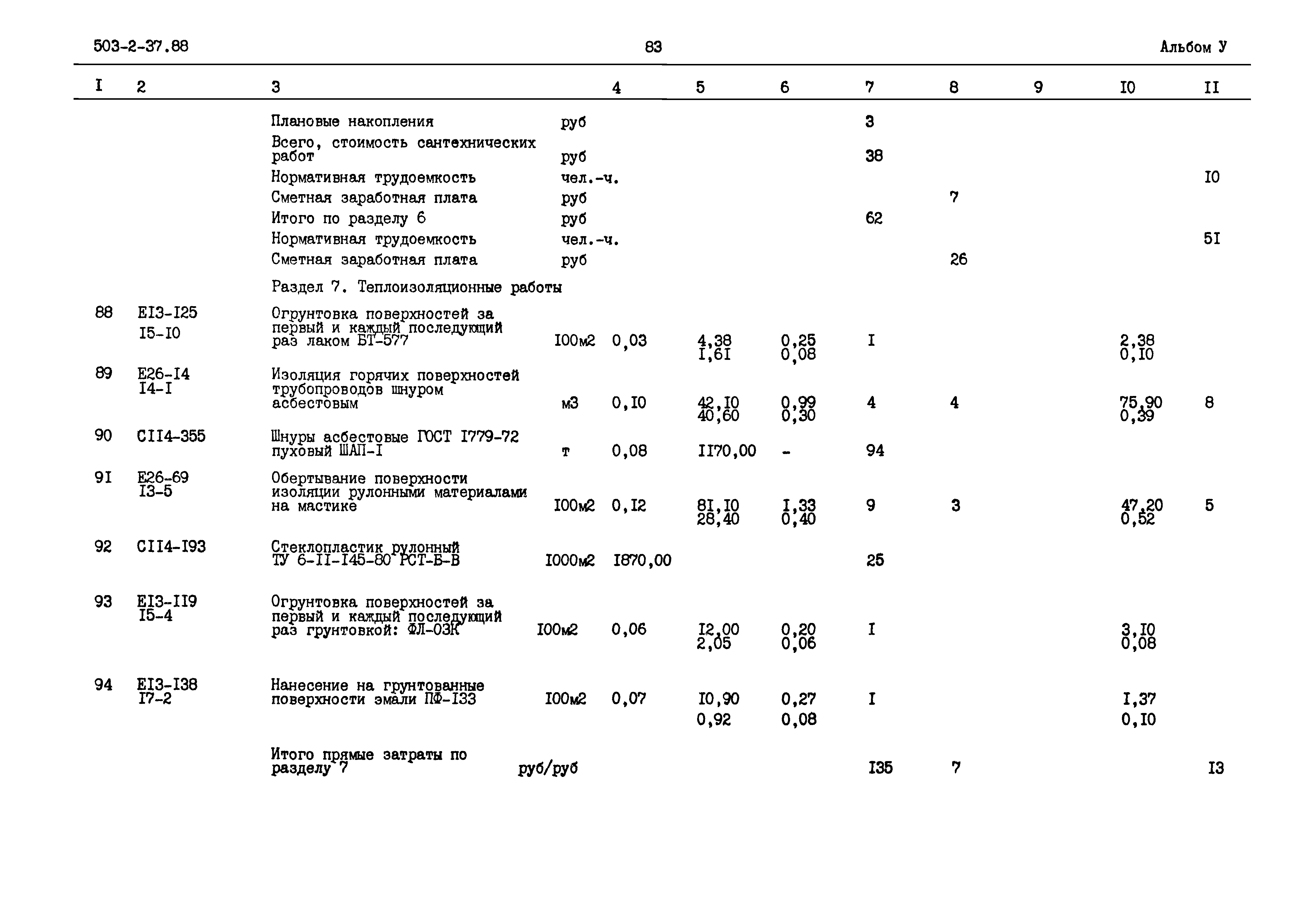 Типовой проект 503-2-37.88