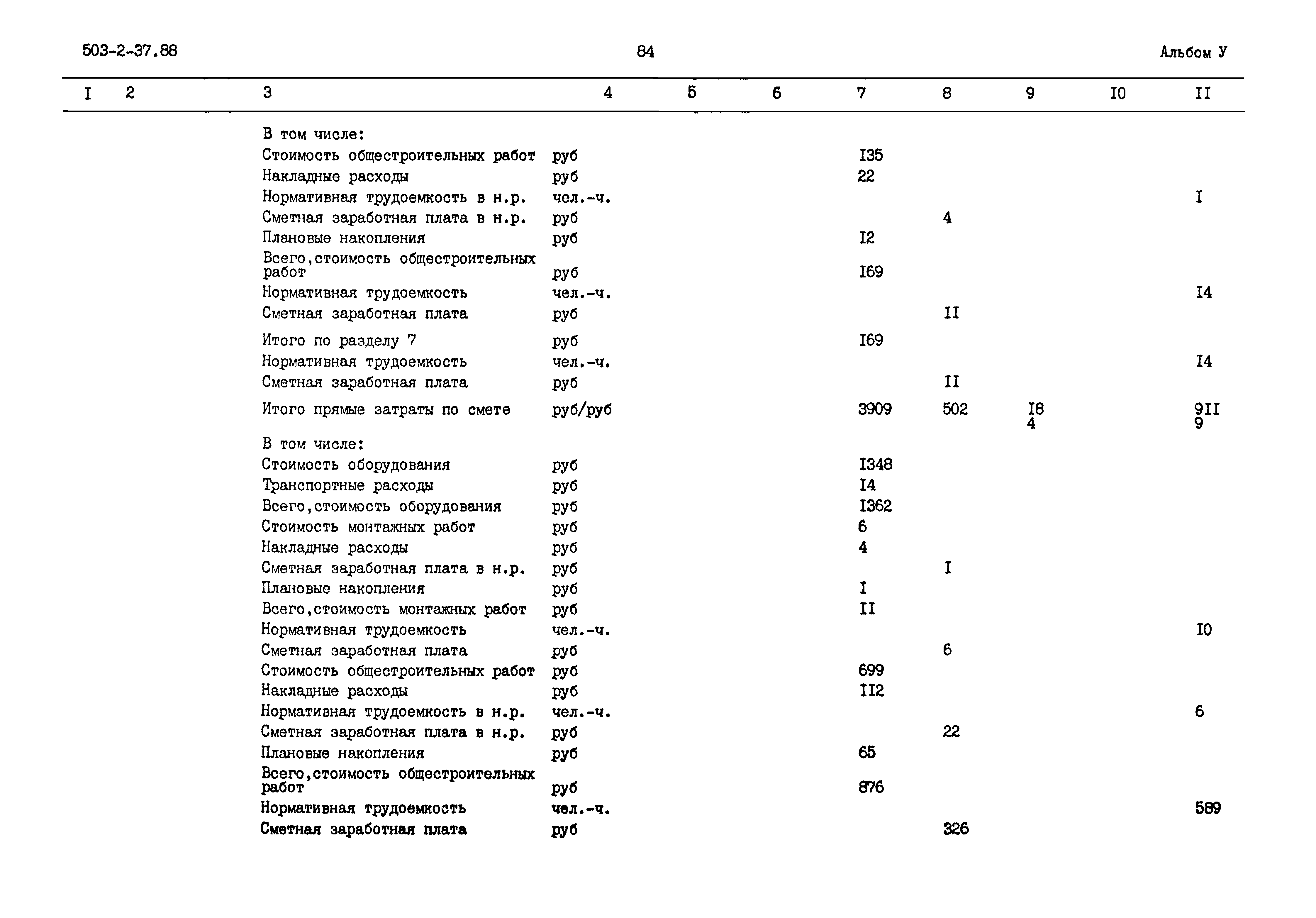 Типовой проект 503-2-37.88