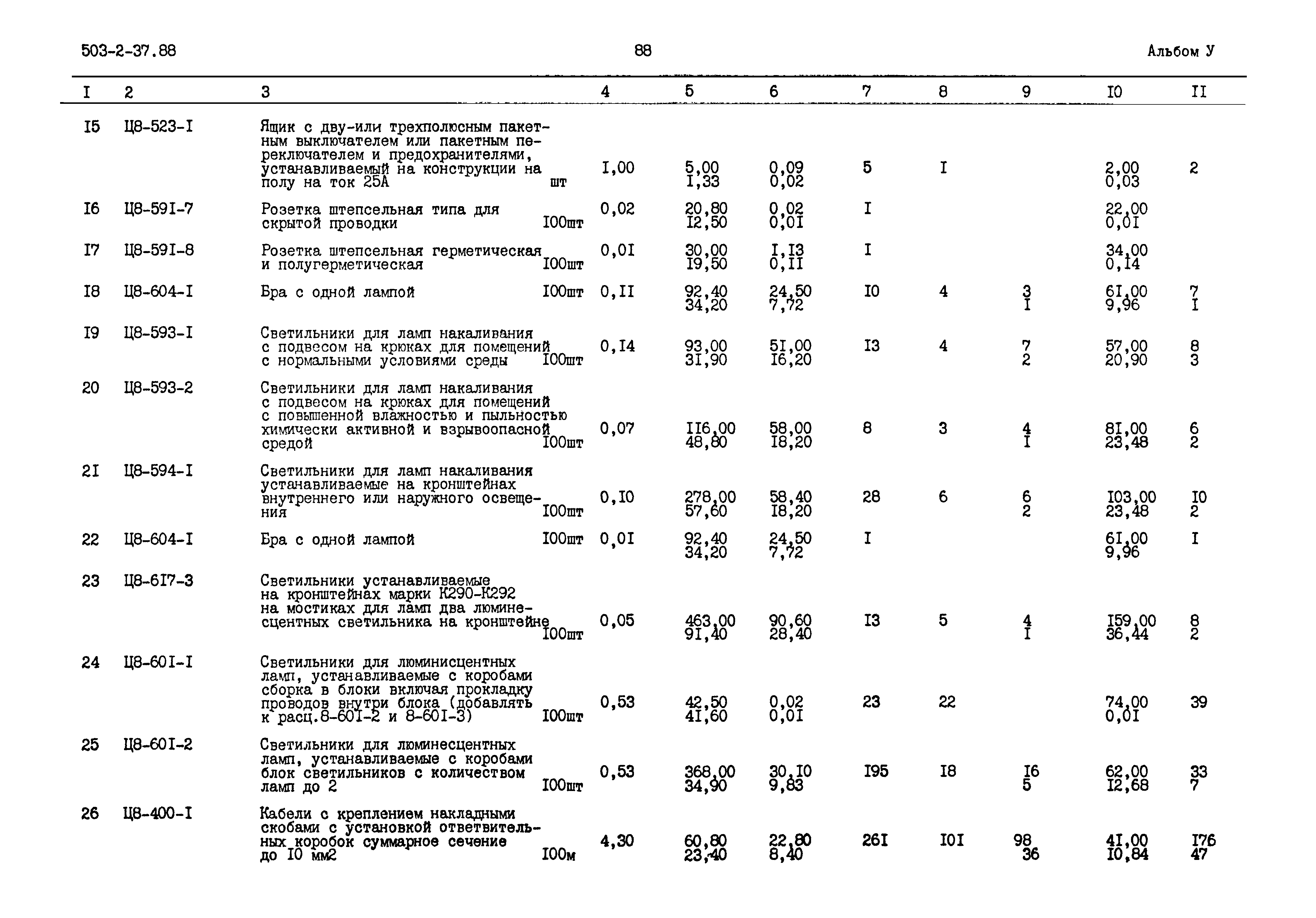 Типовой проект 503-2-37.88