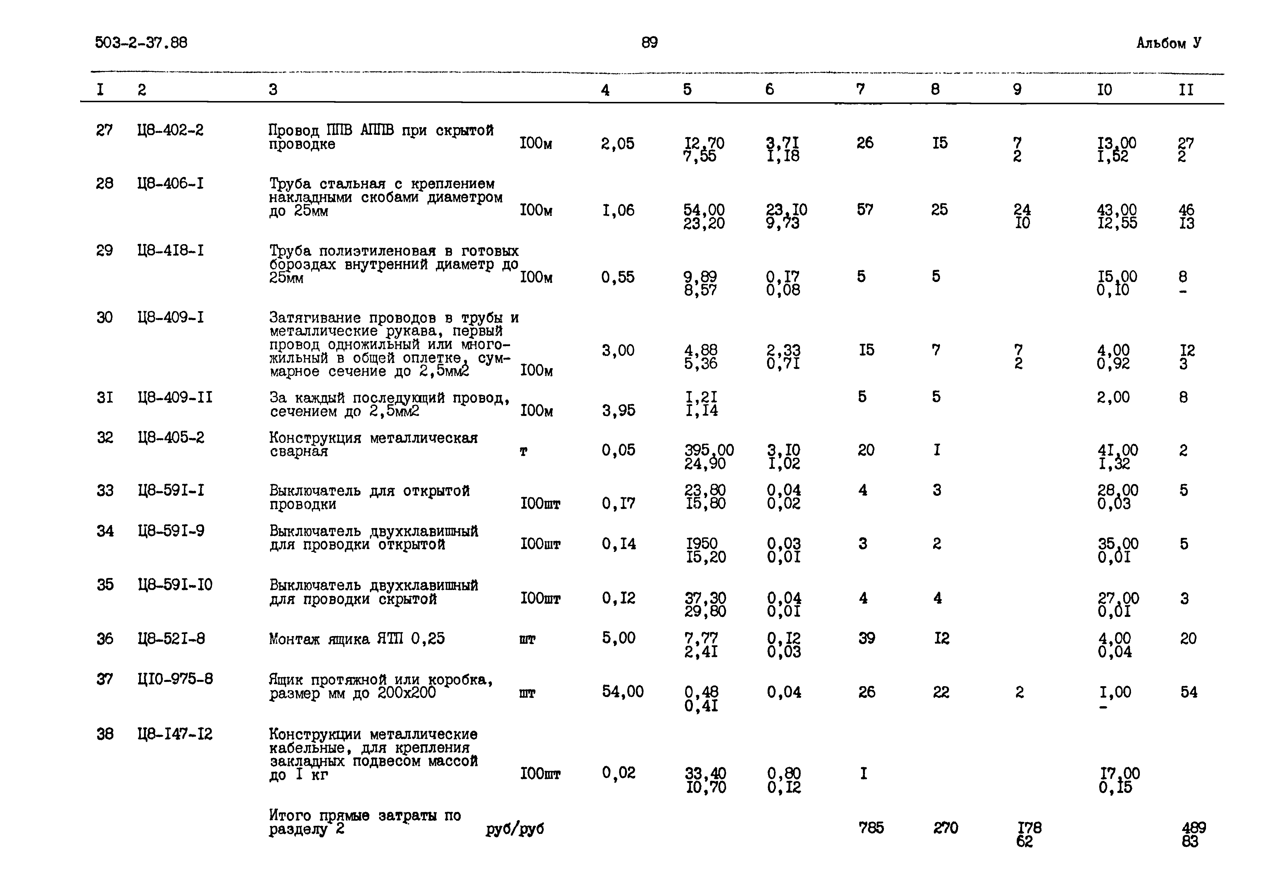 Типовой проект 503-2-37.88