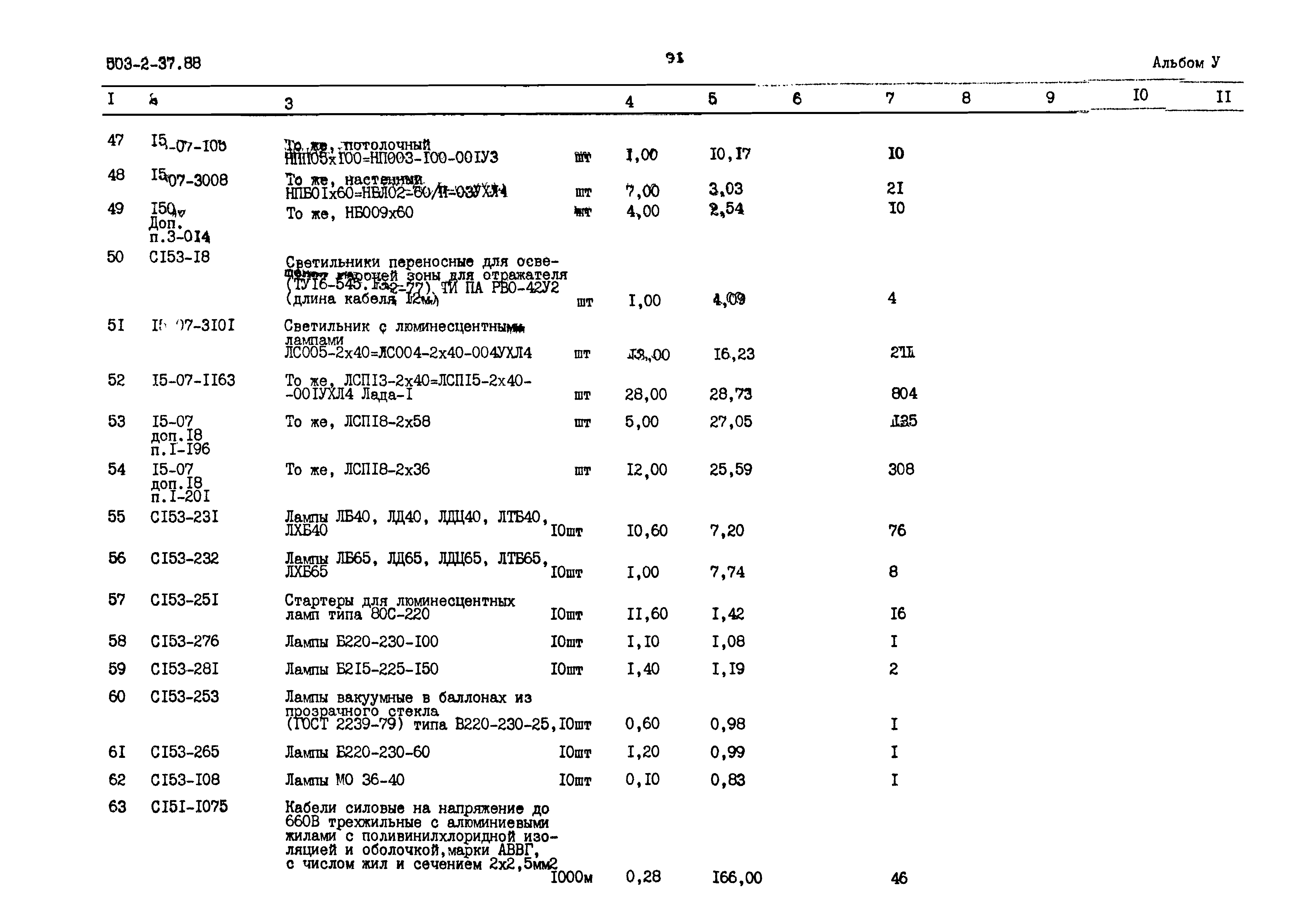 Типовой проект 503-2-37.88