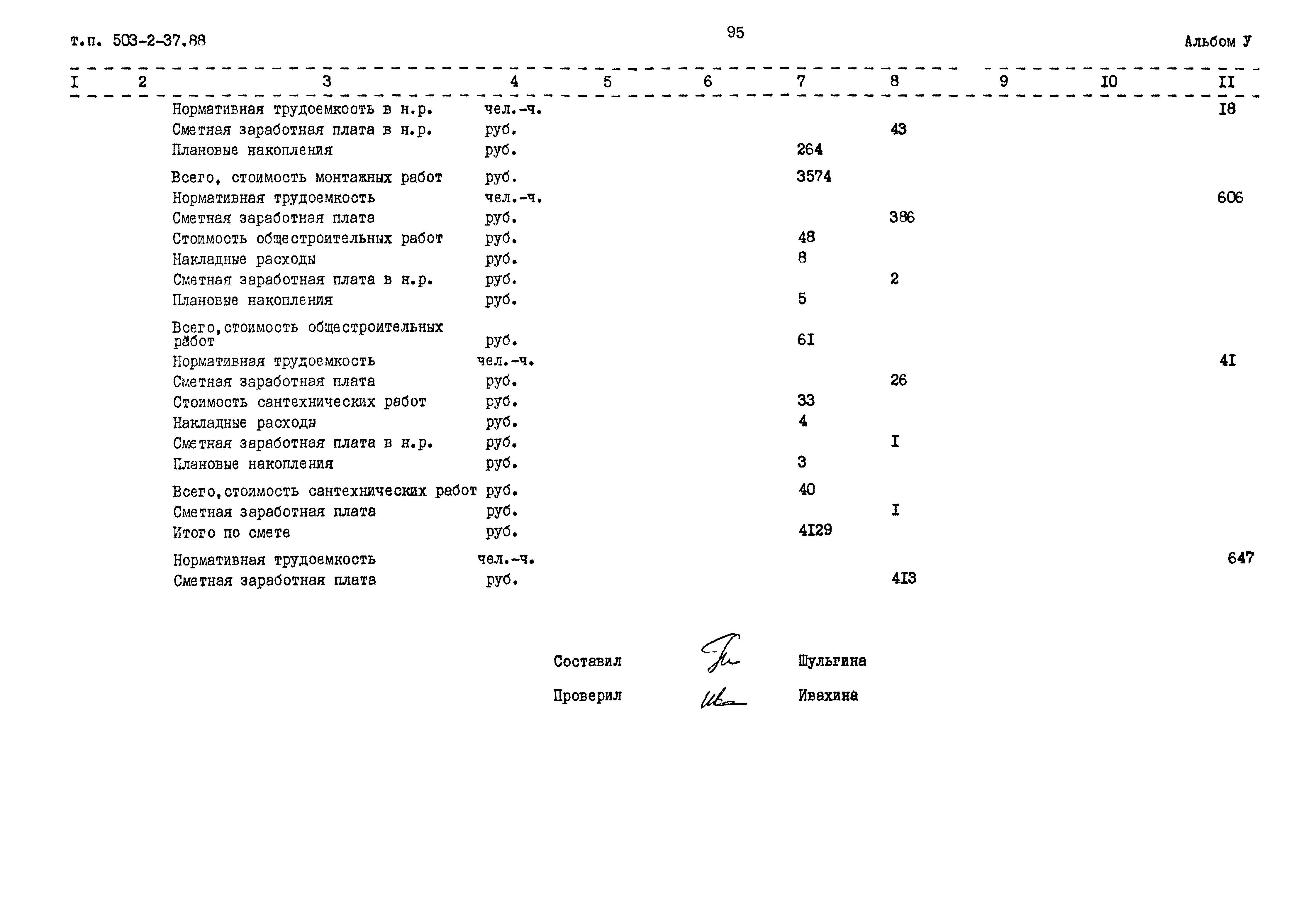 Типовой проект 503-2-37.88