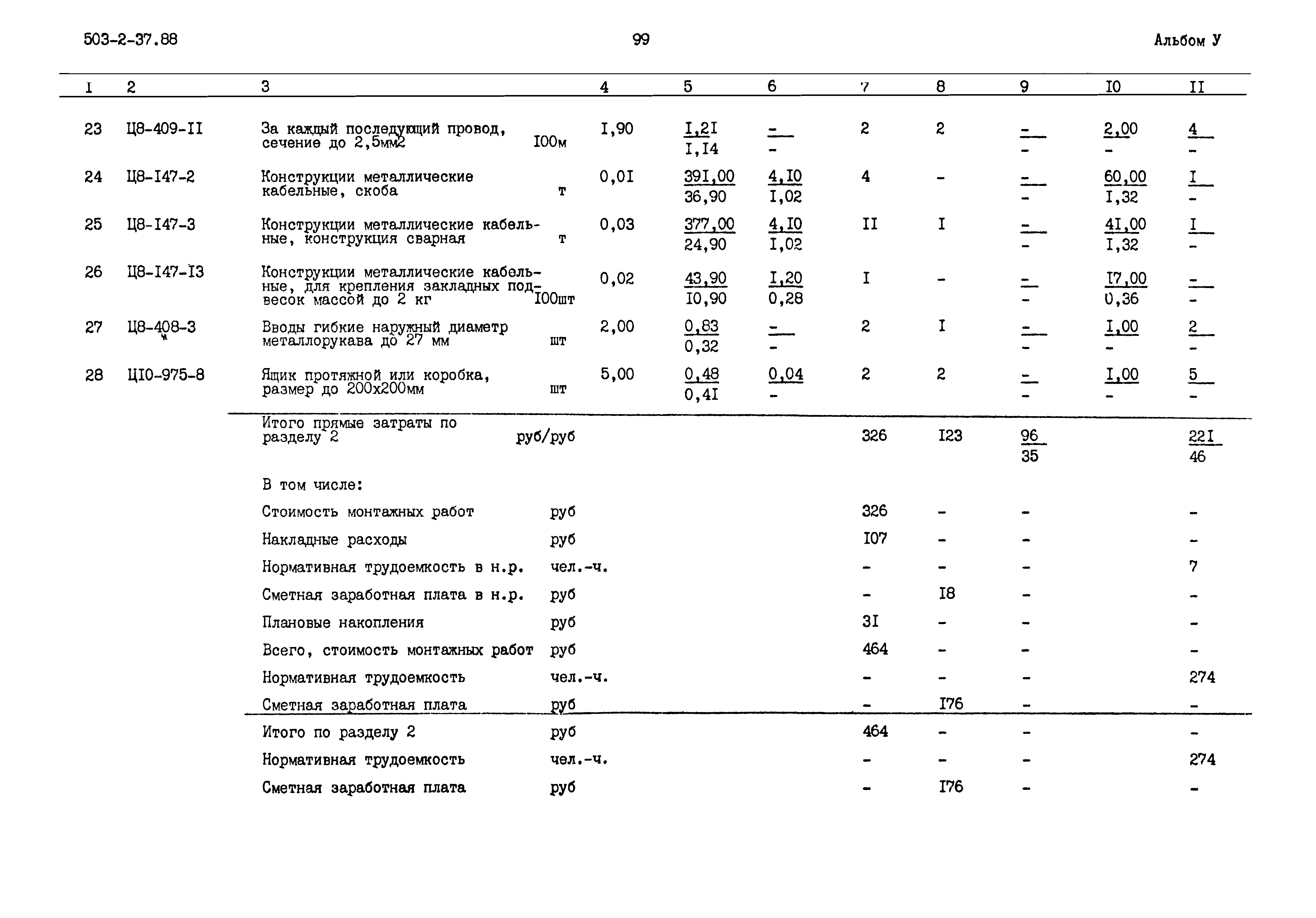 Типовой проект 503-2-37.88