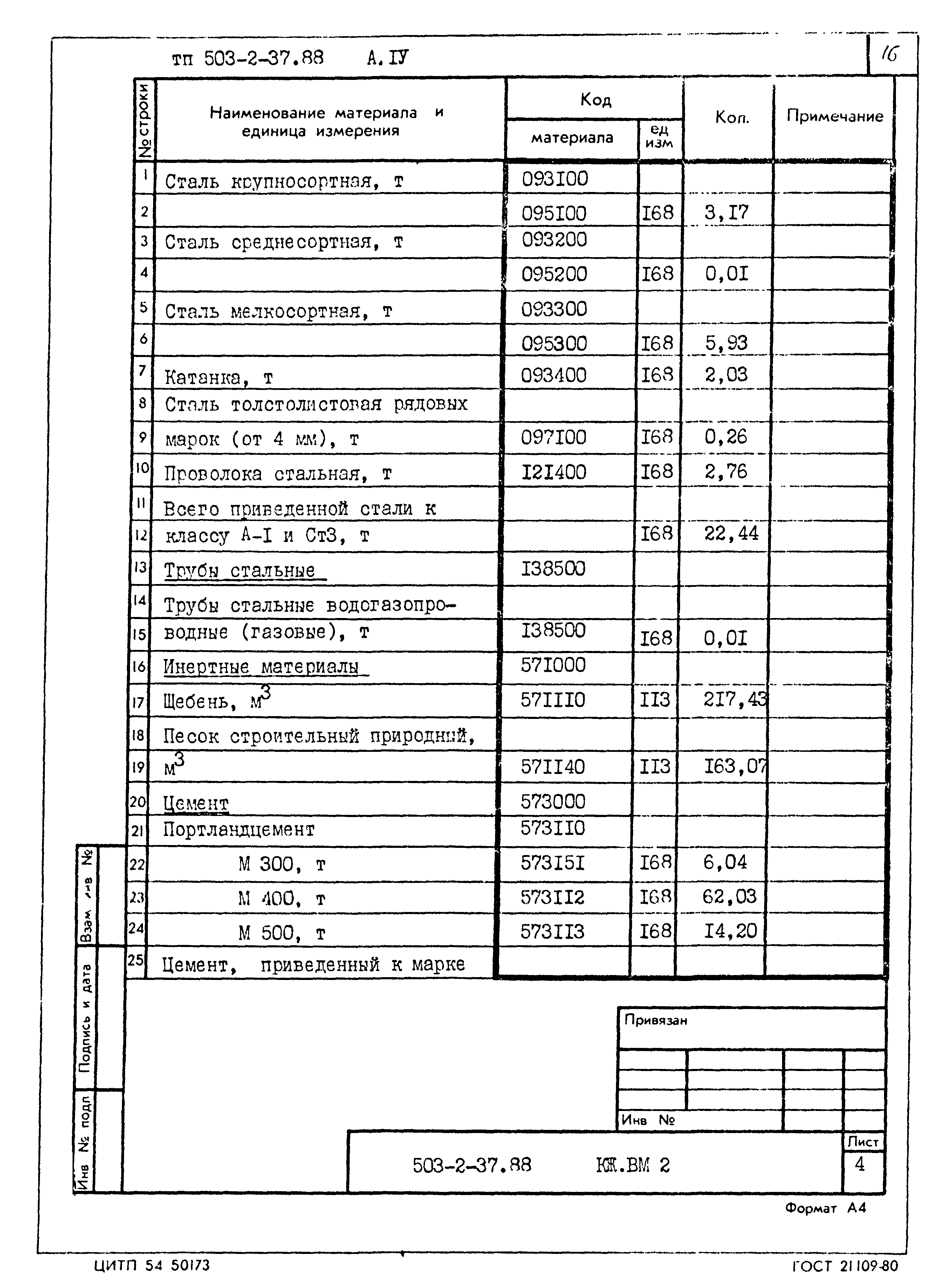 Типовой проект 503-2-37.88