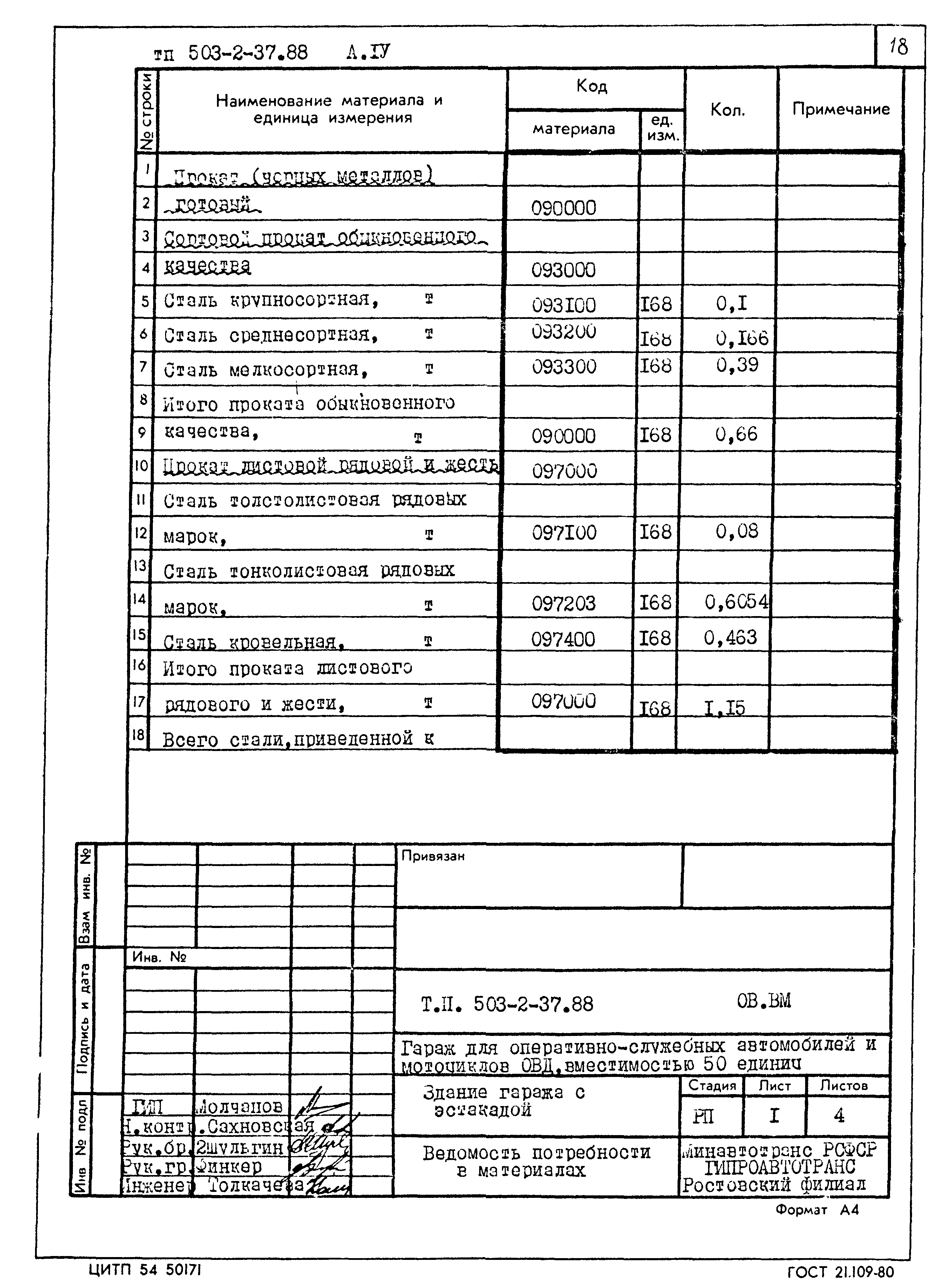 Типовой проект 503-2-37.88