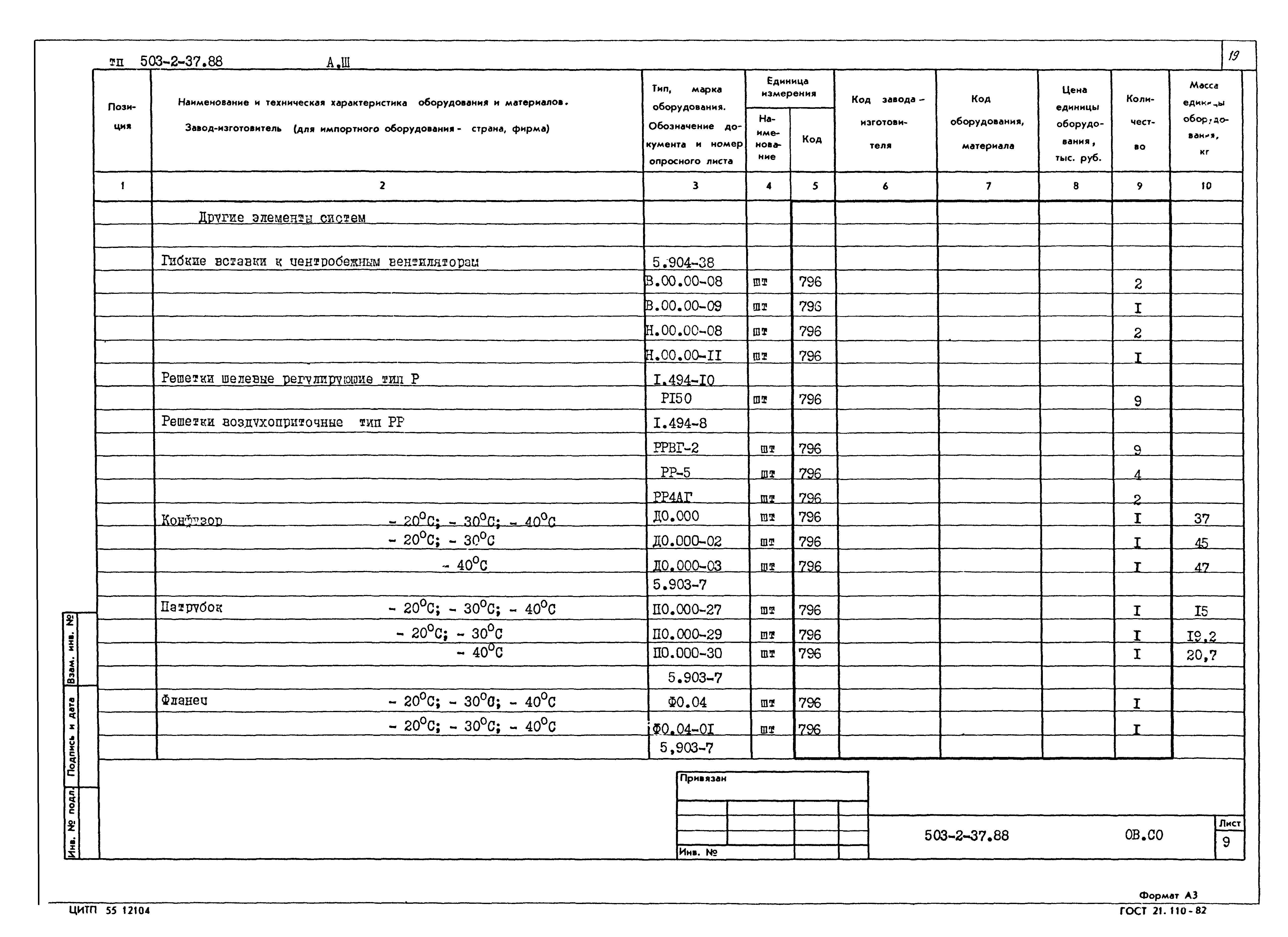 Типовой проект 503-2-37.88