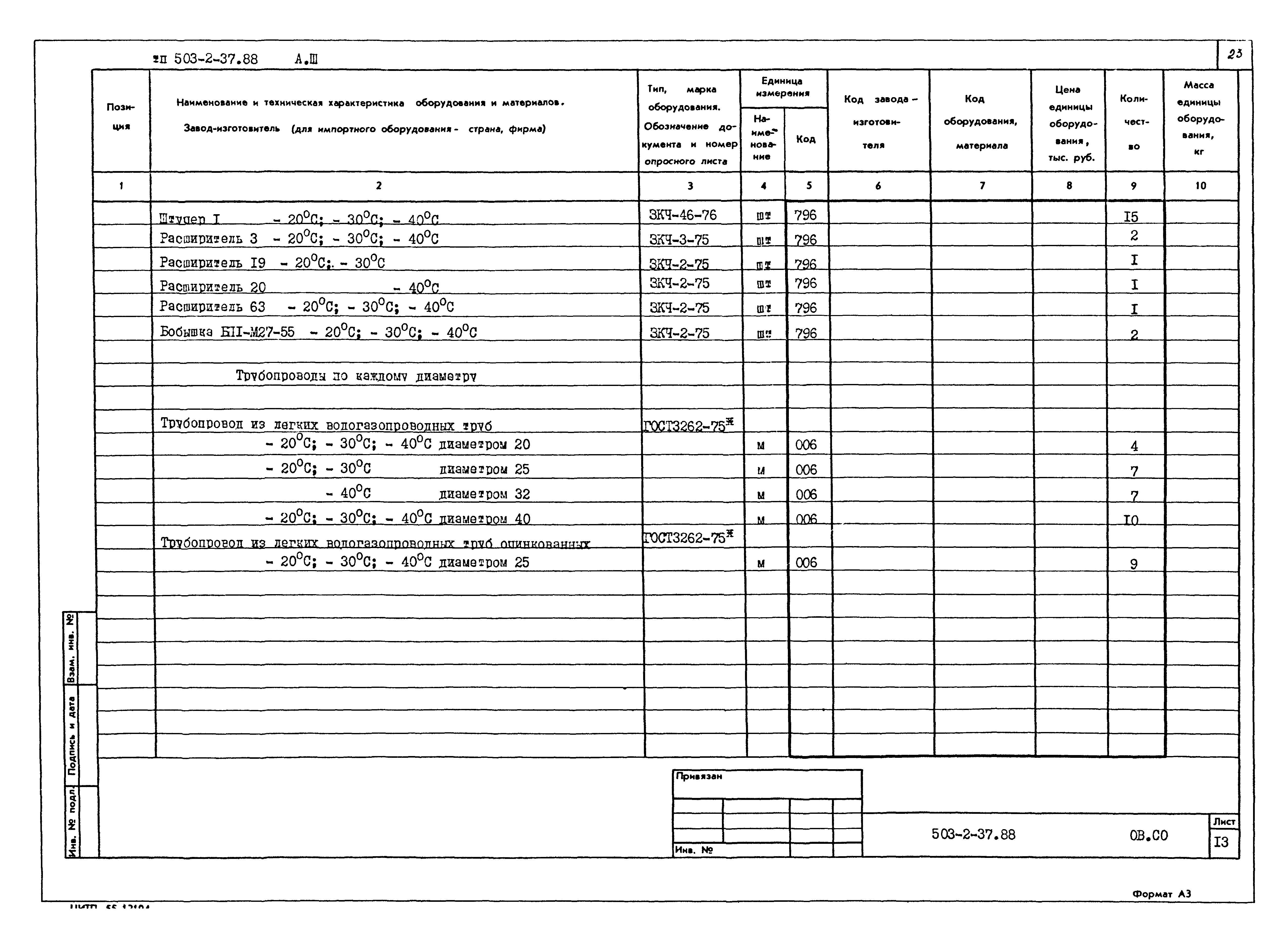 Типовой проект 503-2-37.88