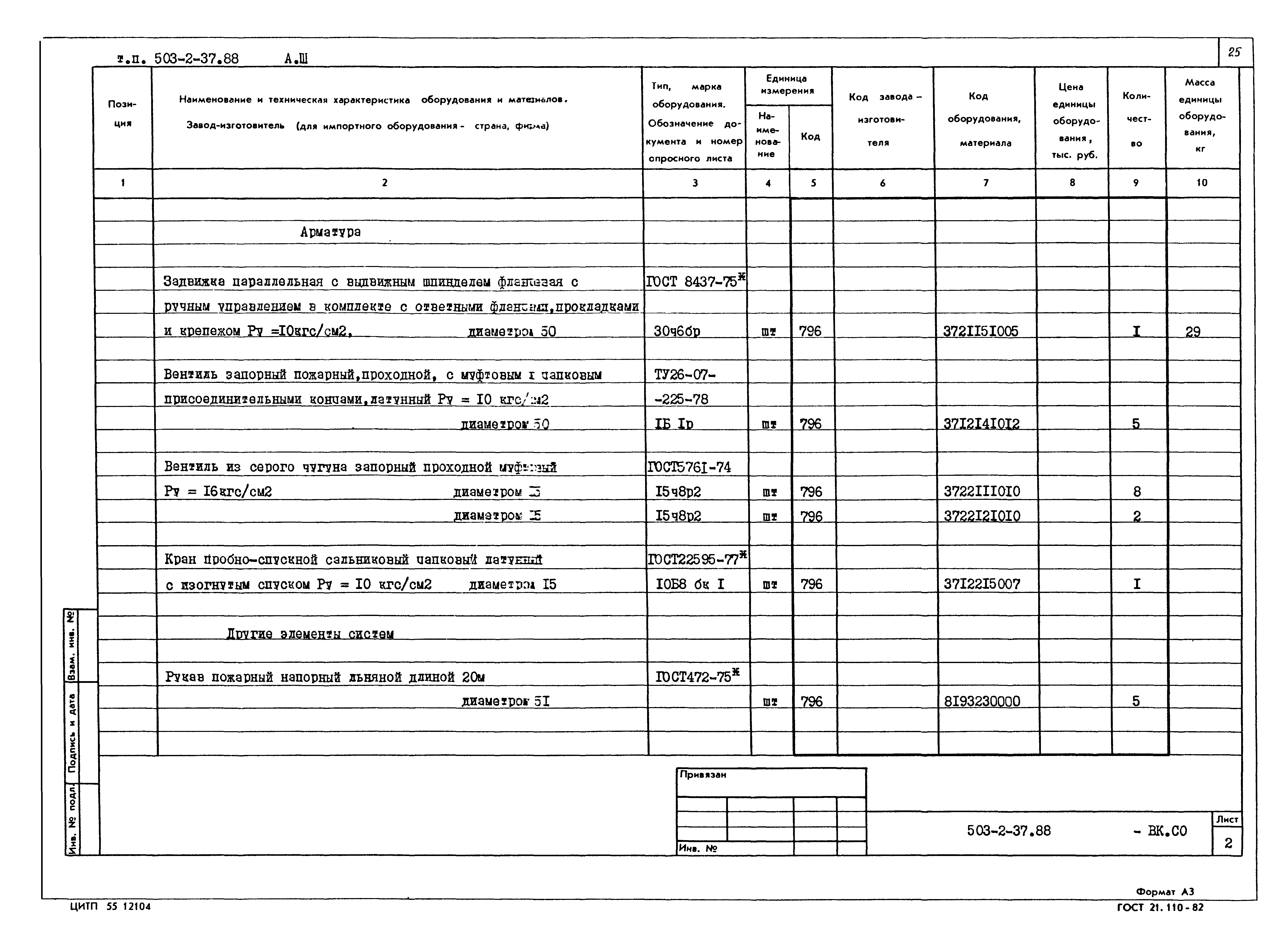 Типовой проект 503-2-37.88