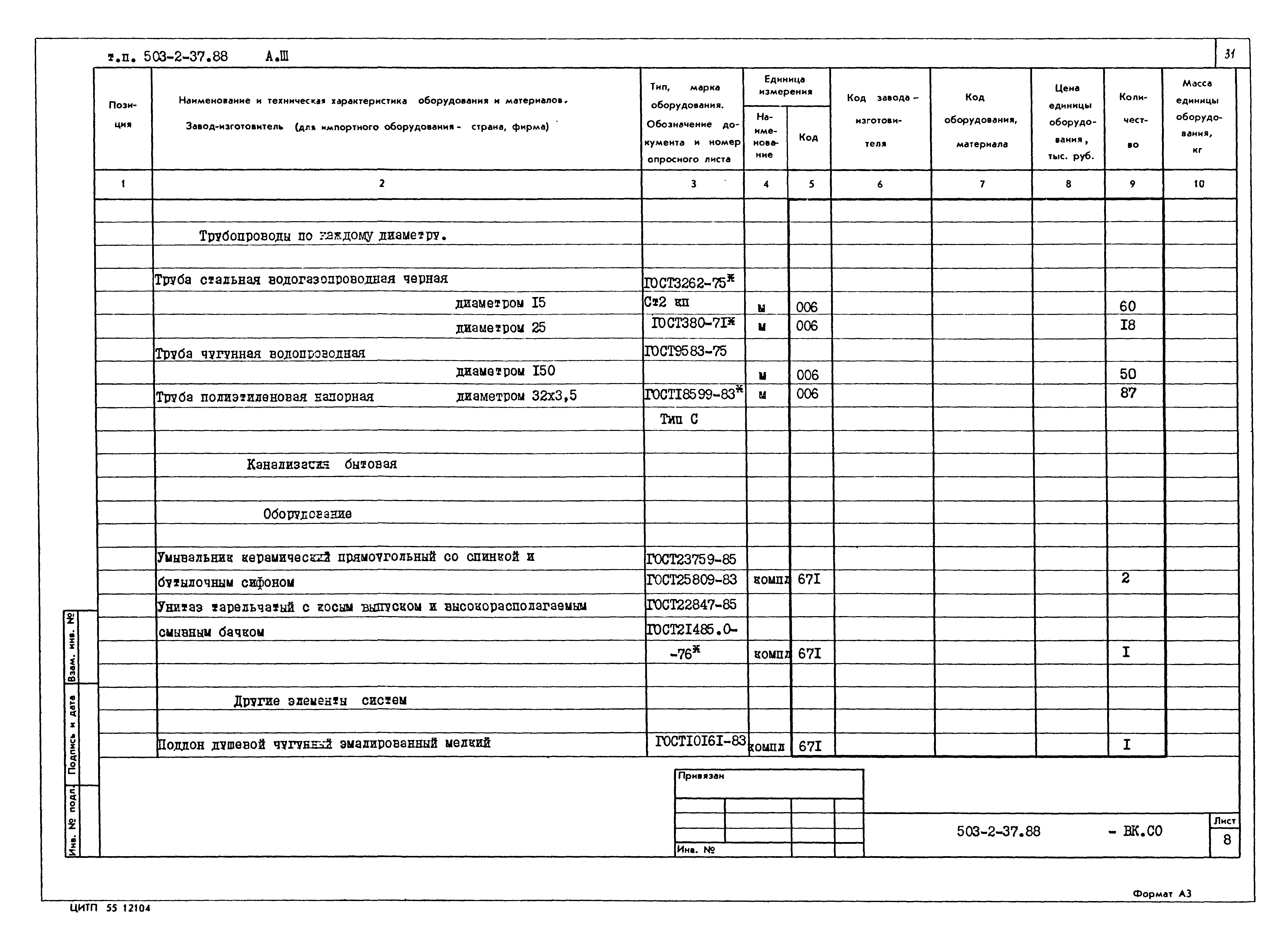 Типовой проект 503-2-37.88