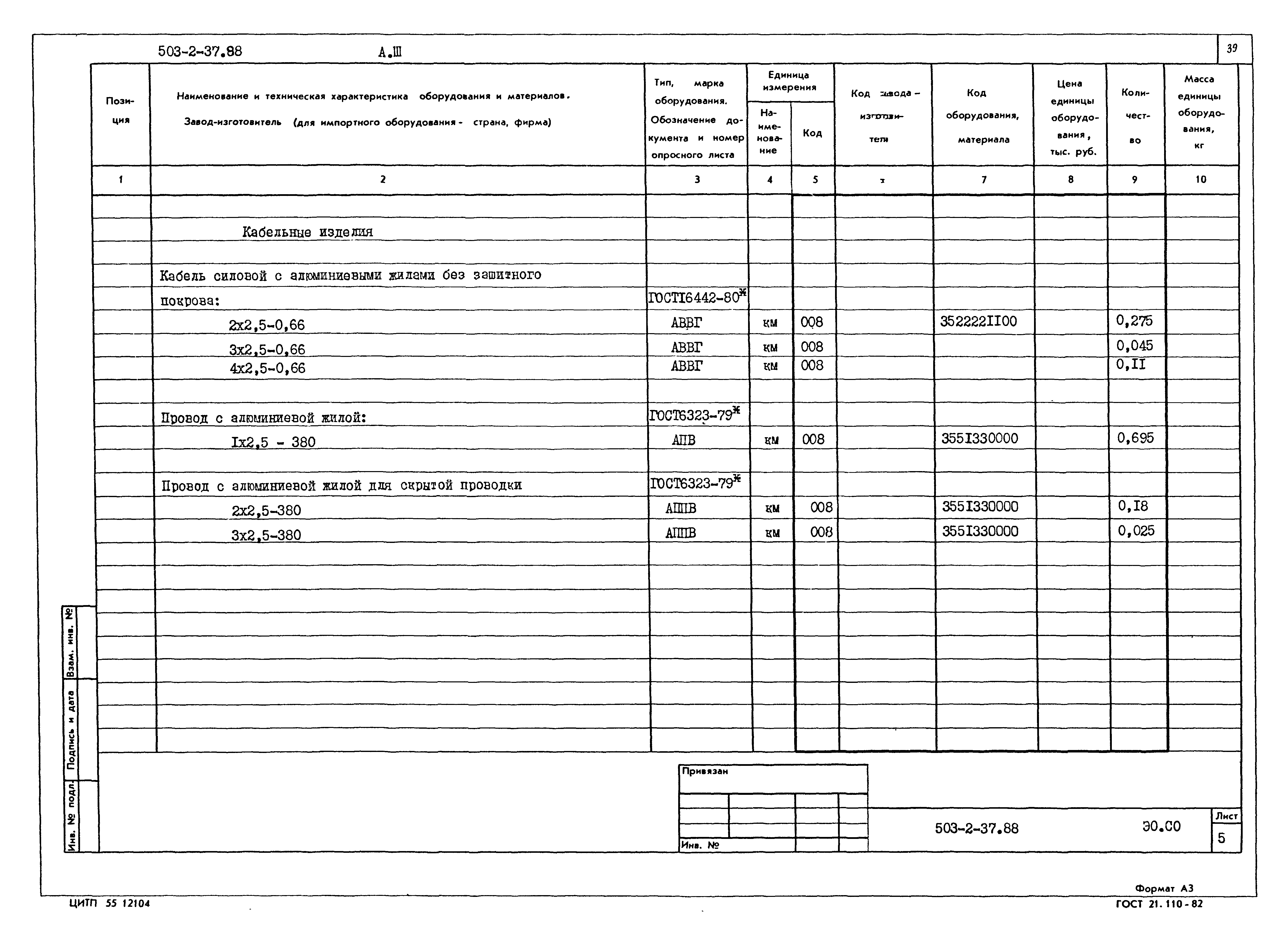 Типовой проект 503-2-37.88