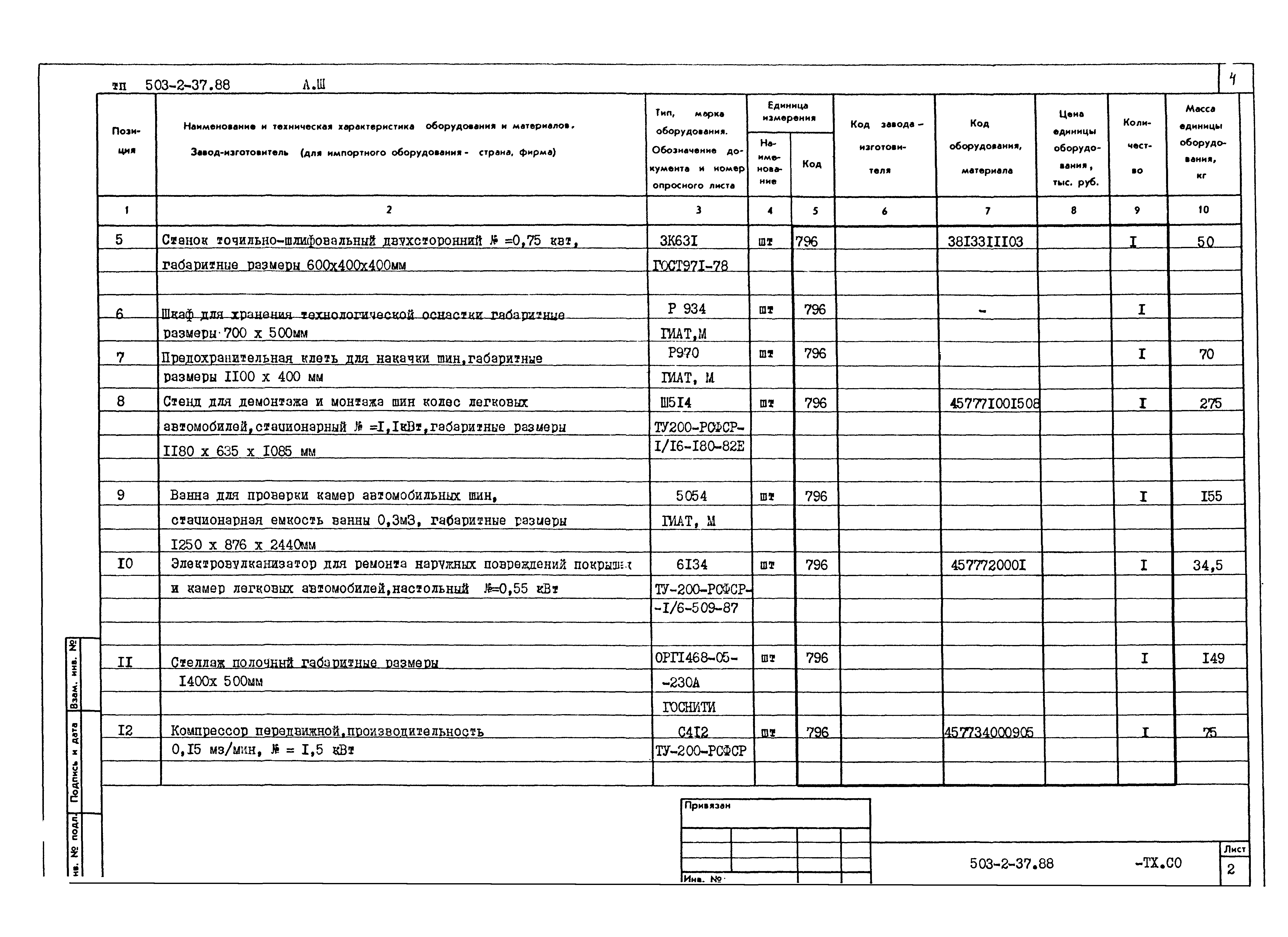 Типовой проект 503-2-37.88