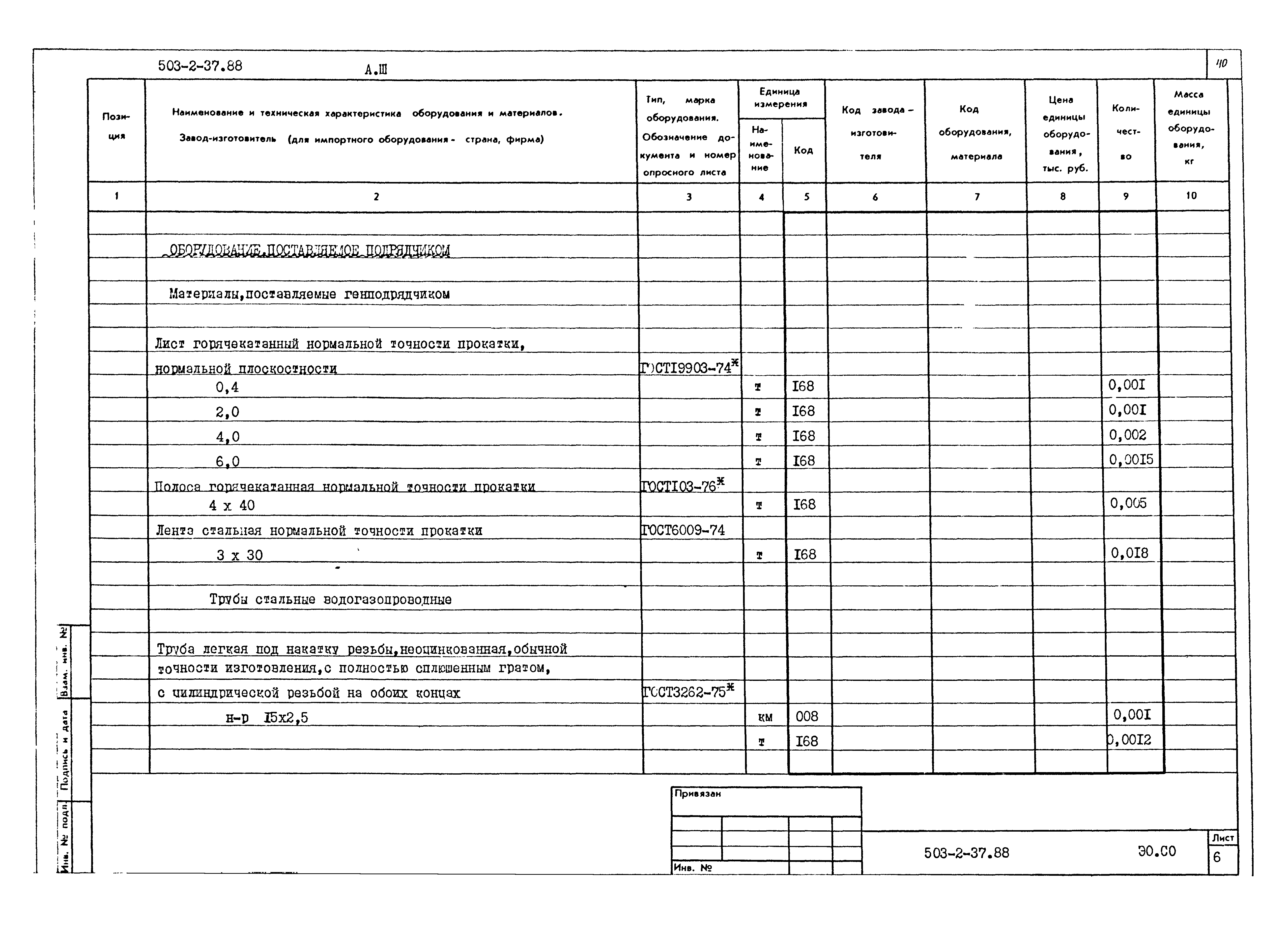 Типовой проект 503-2-37.88