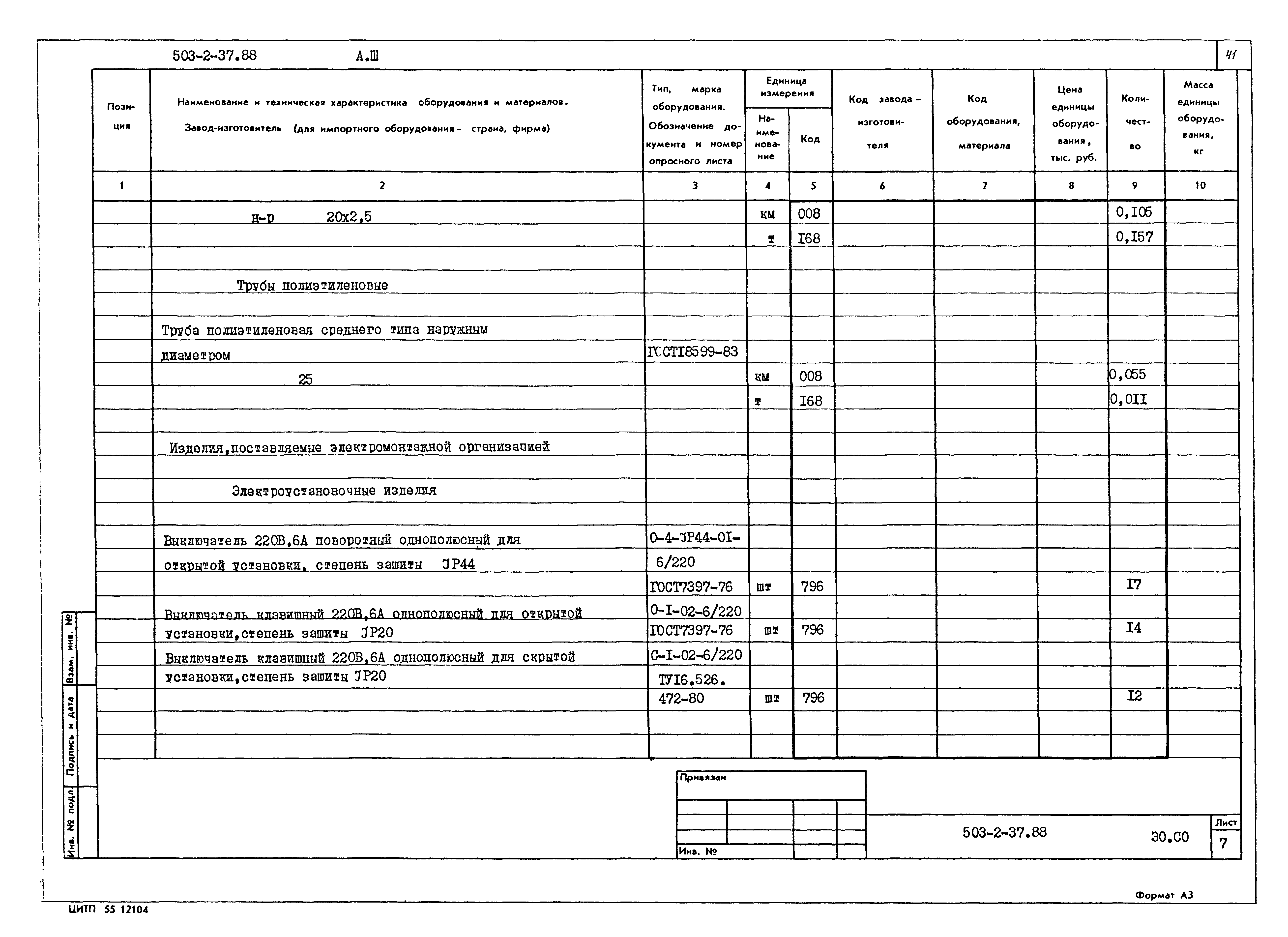 Типовой проект 503-2-37.88