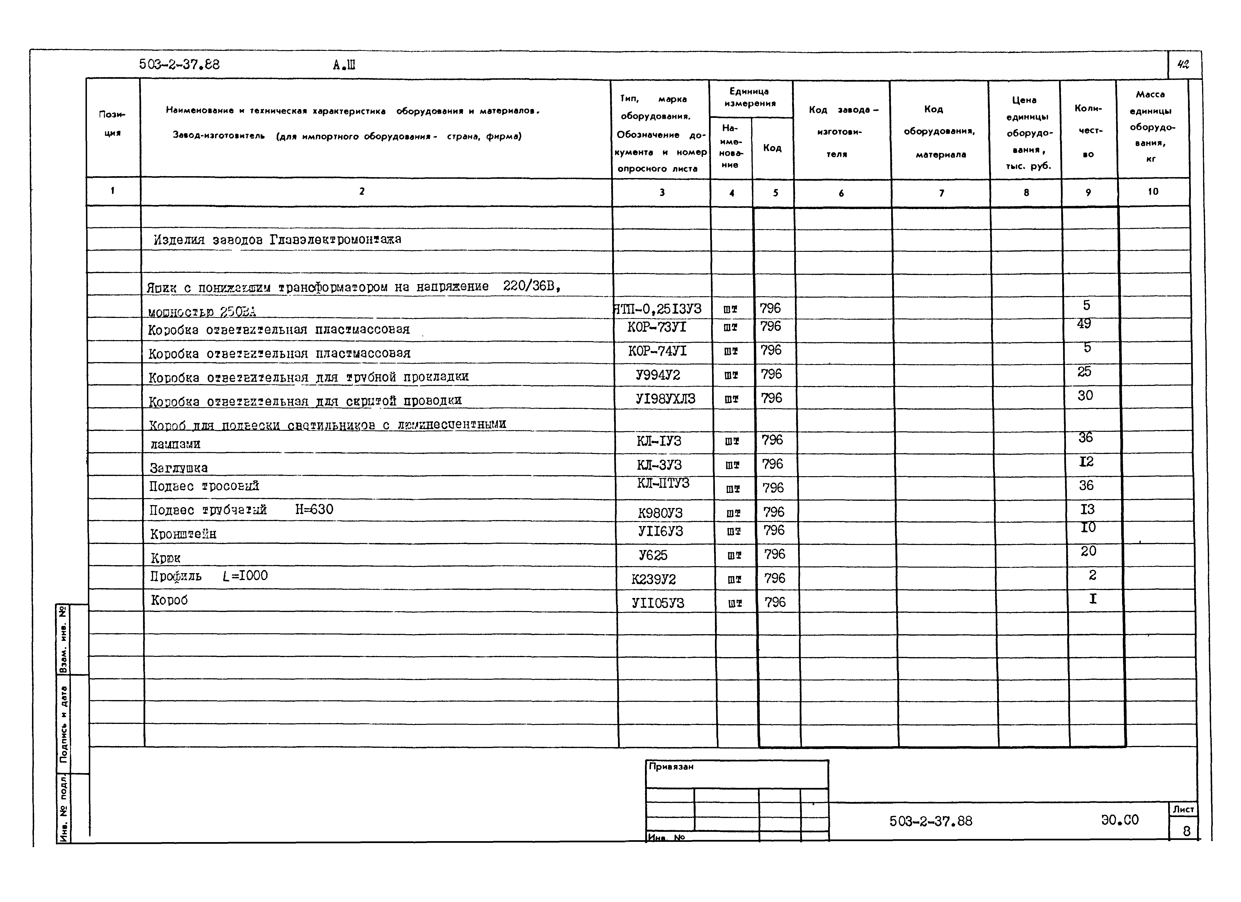 Типовой проект 503-2-37.88