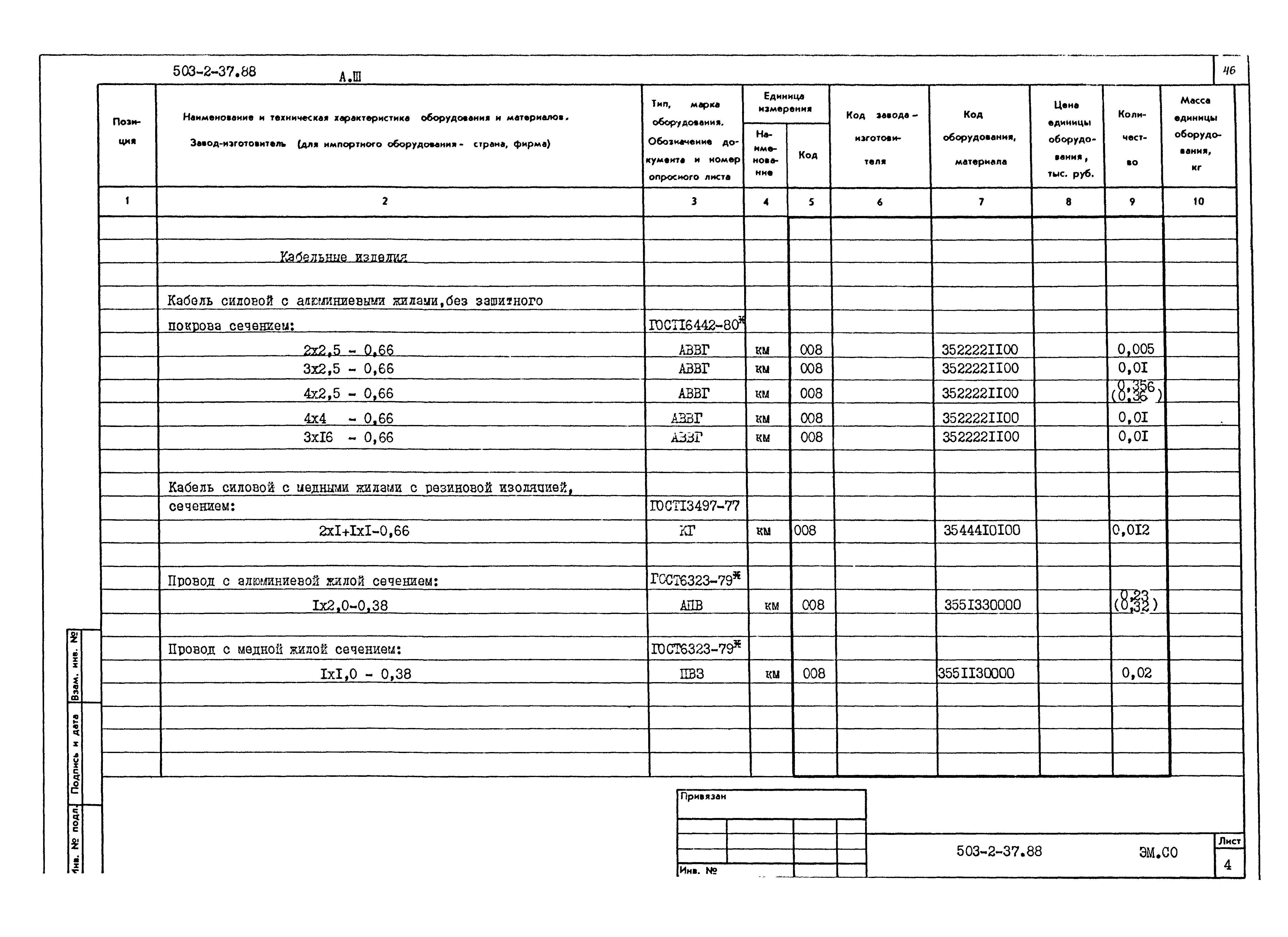 Типовой проект 503-2-37.88