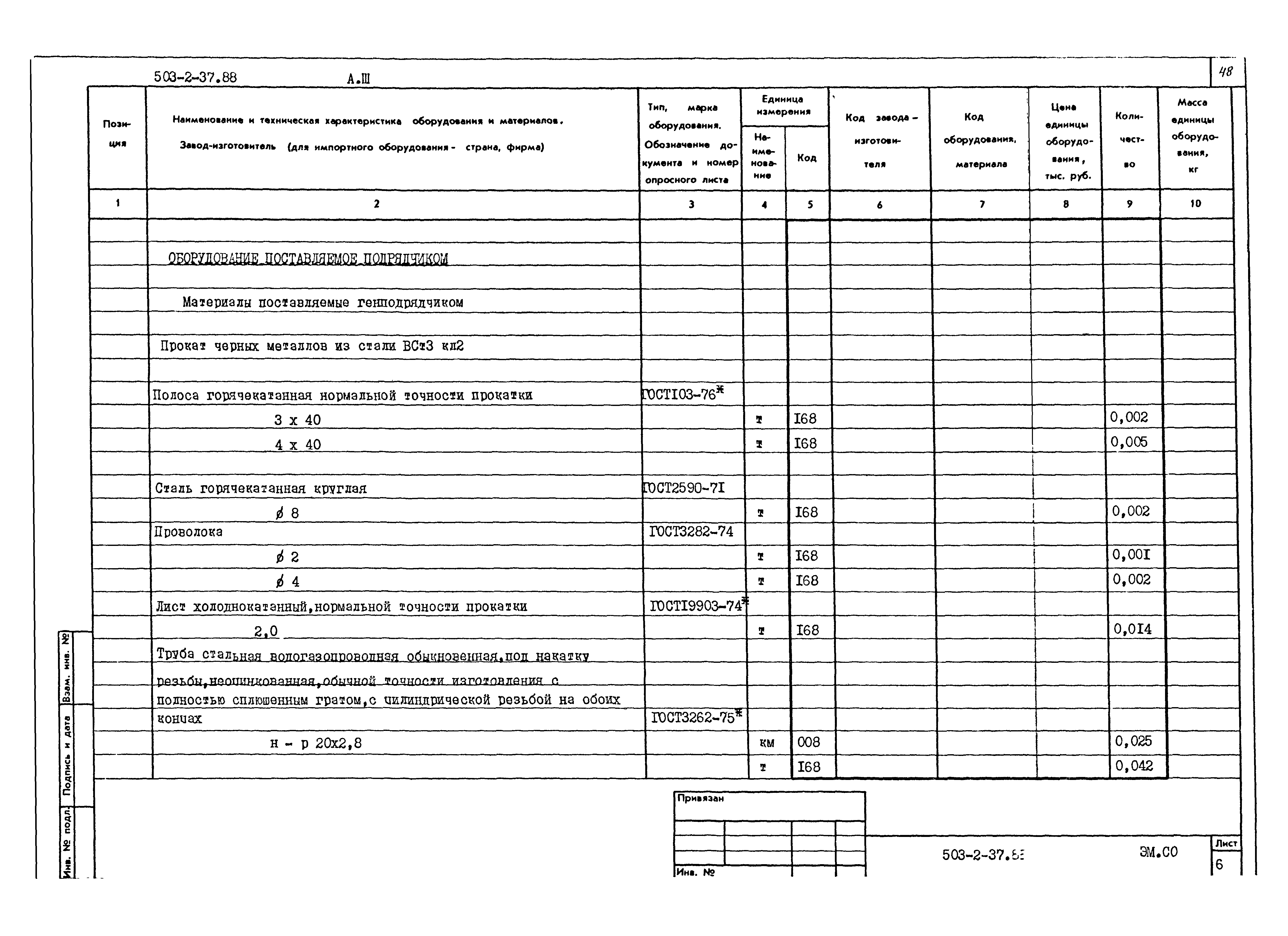 Типовой проект 503-2-37.88