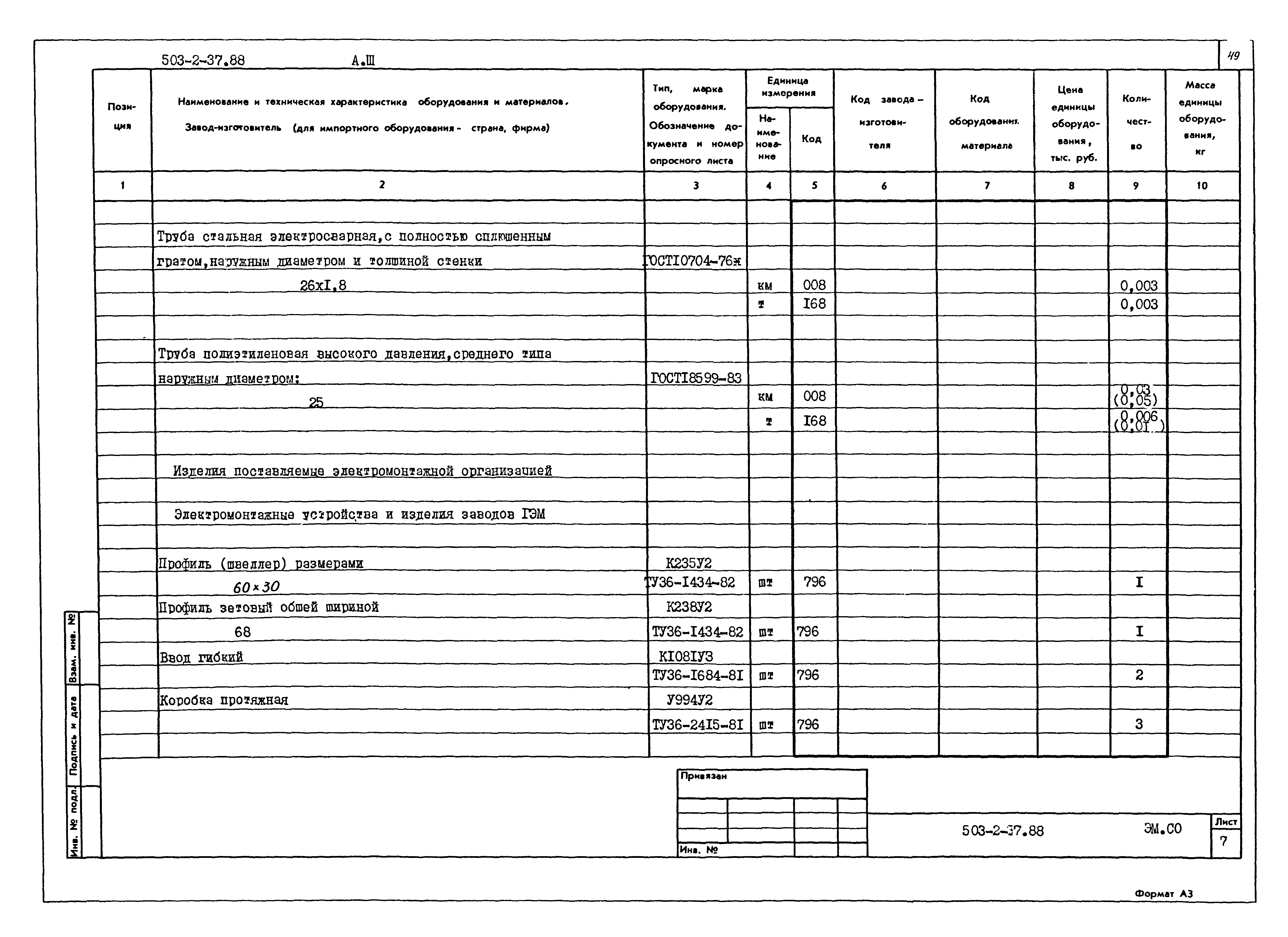 Типовой проект 503-2-37.88