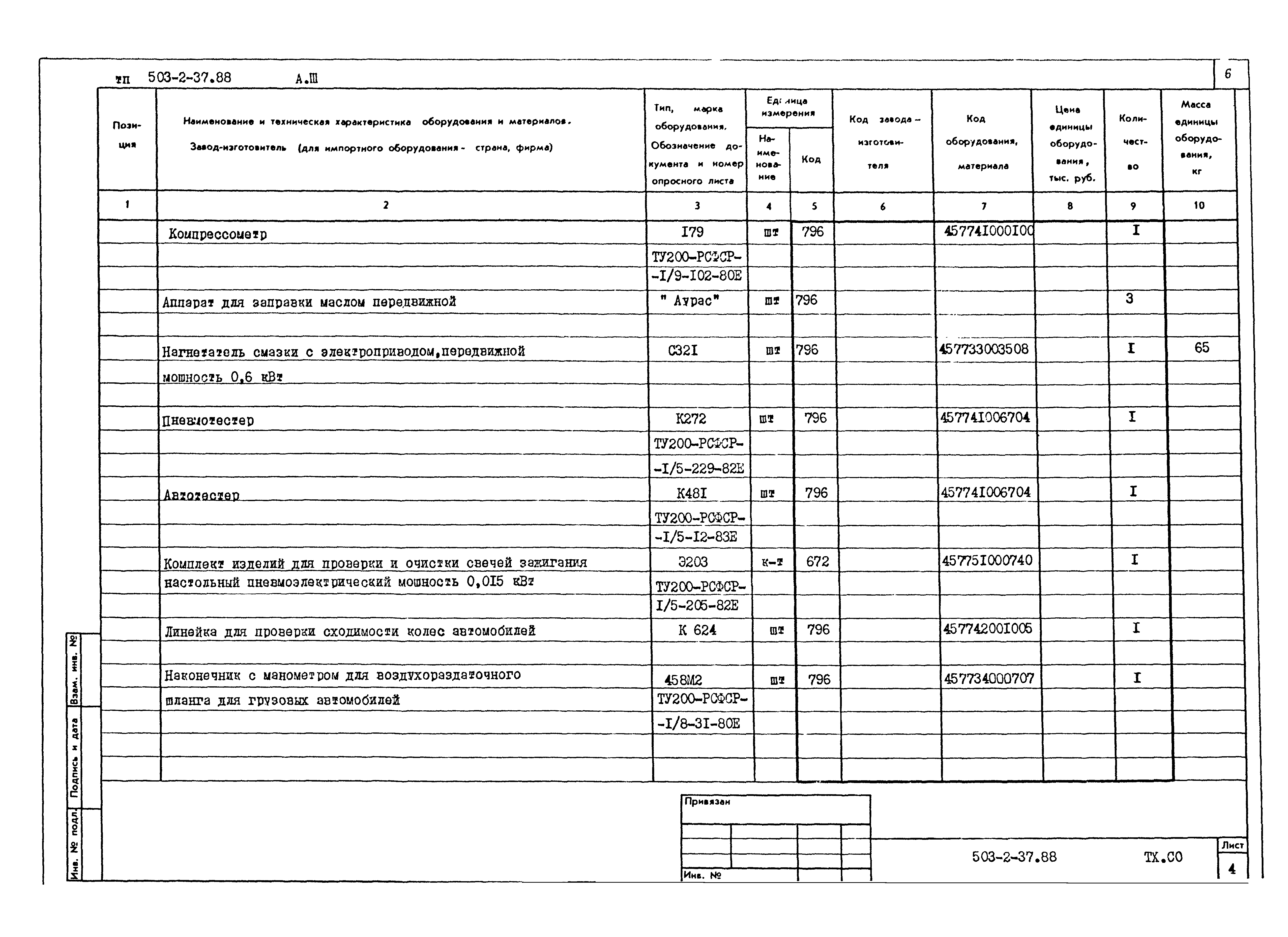 Типовой проект 503-2-37.88