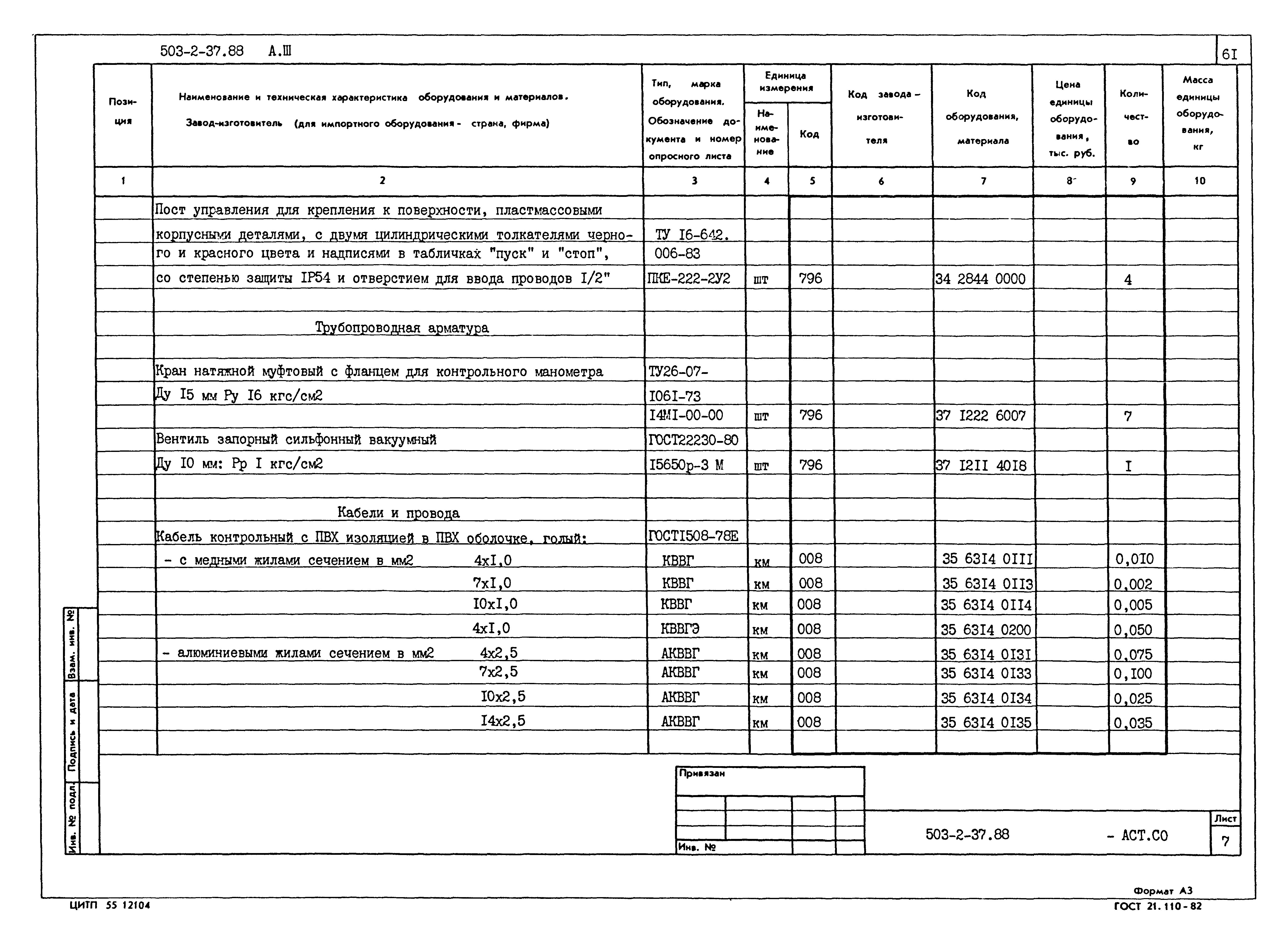 Типовой проект 503-2-37.88